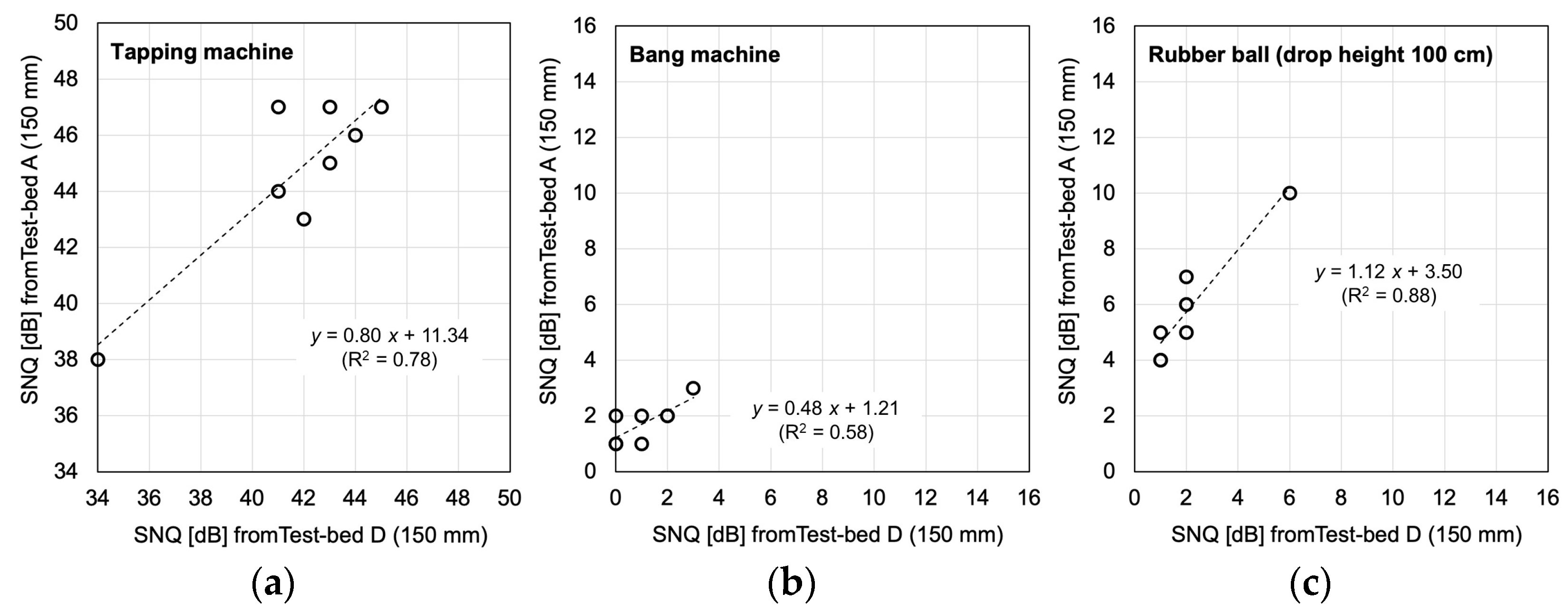Applsci 14 01665 g010