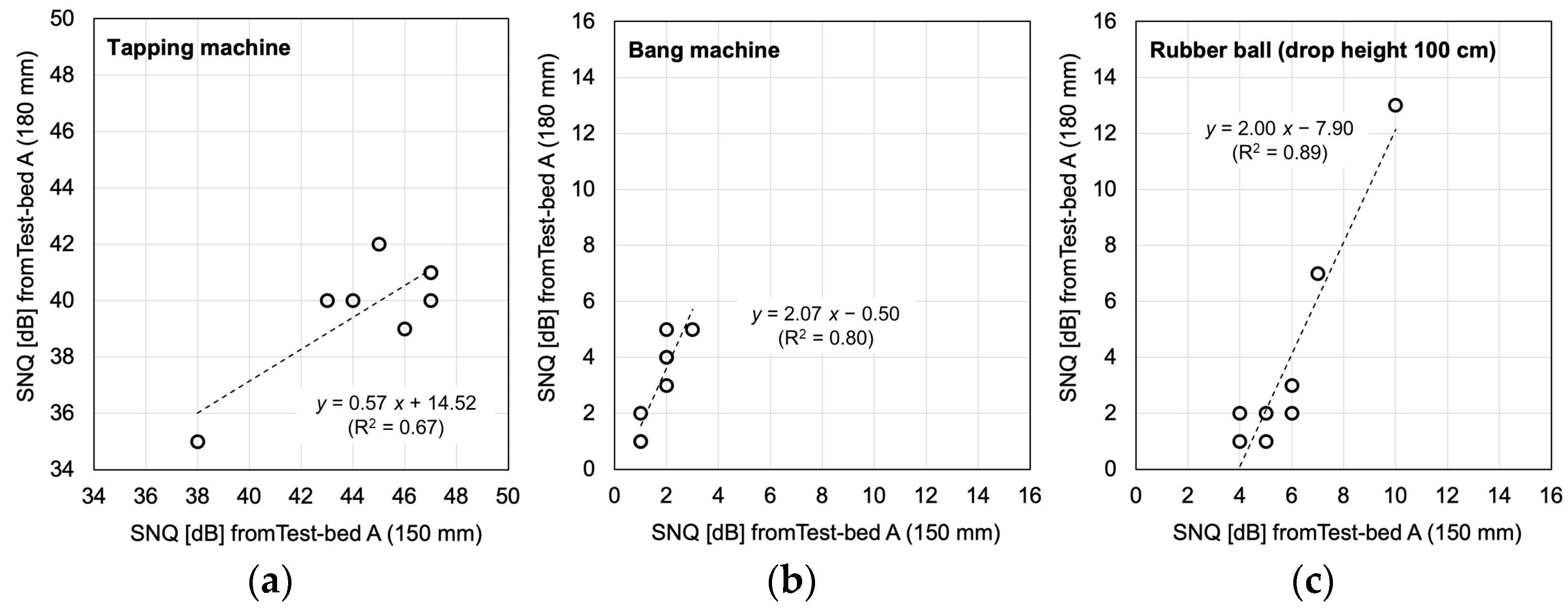 Applsci 14 01665 g012