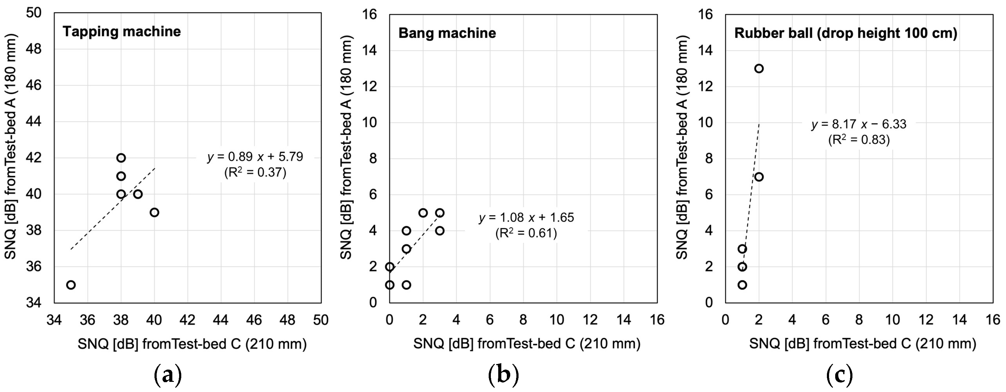 Applsci 14 01665 g013