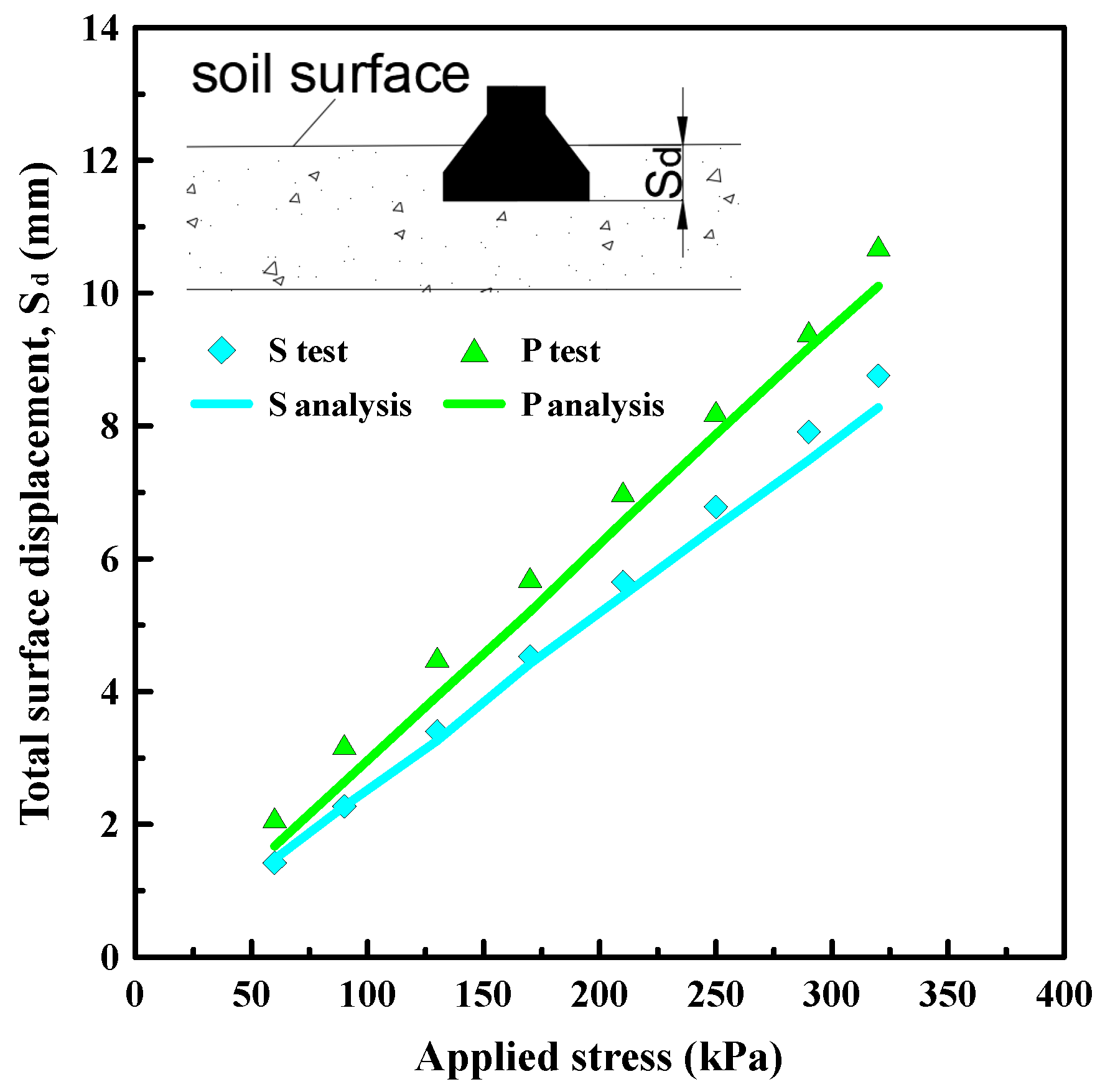 Applsci 14 01667 g005