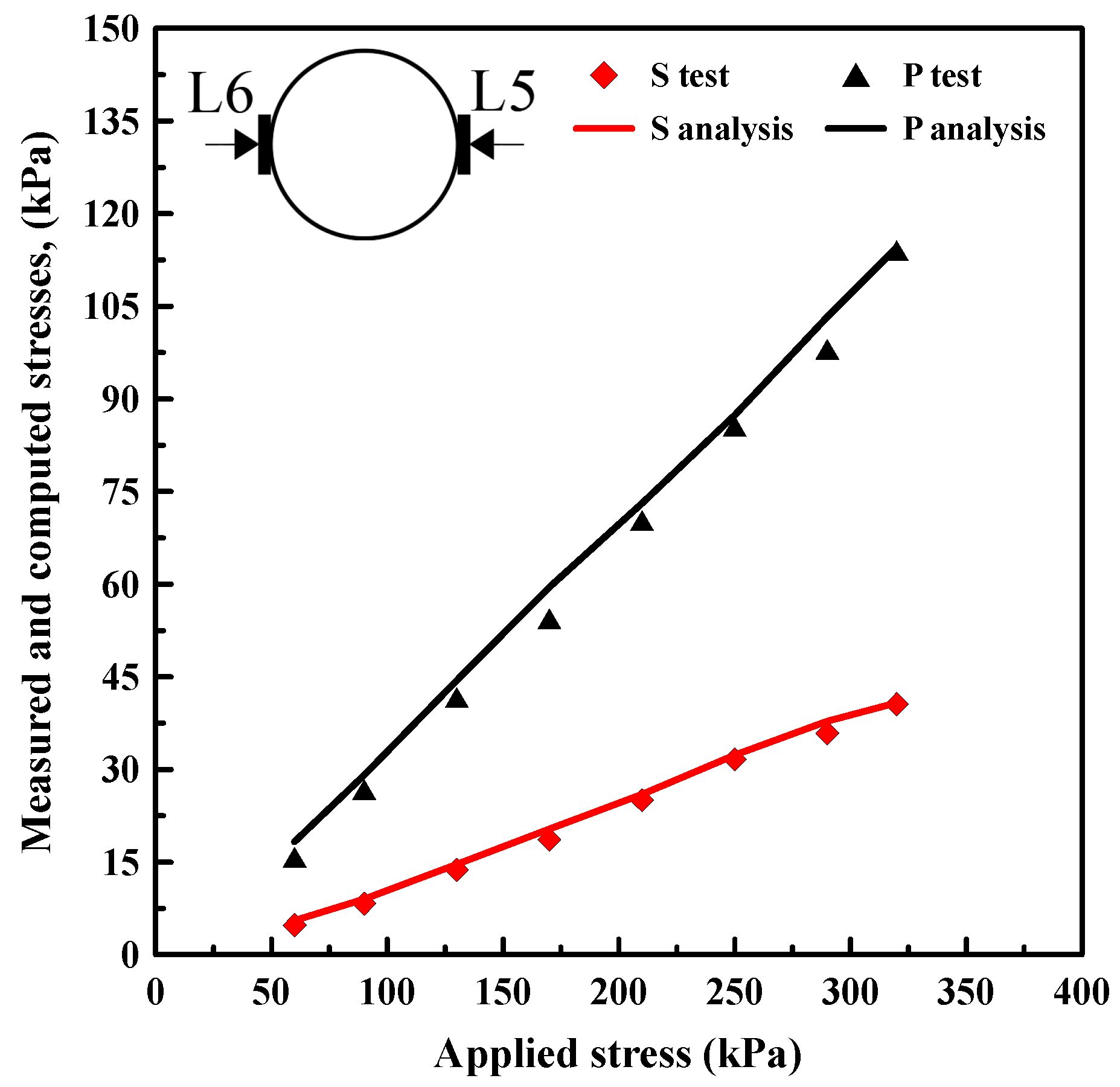 Applsci 14 01667 g009
