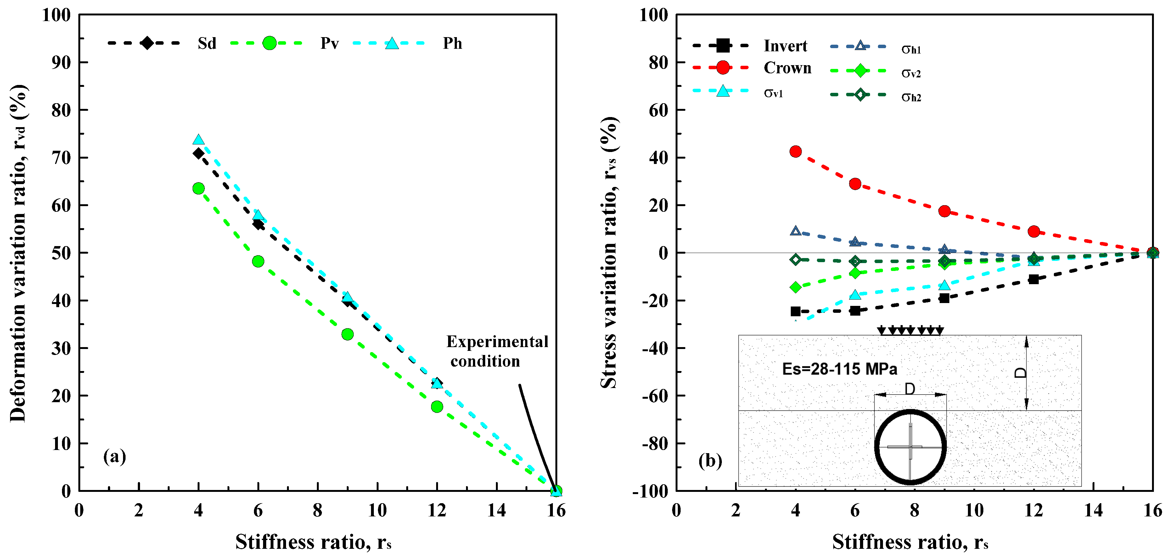 Applsci 14 01667 g021