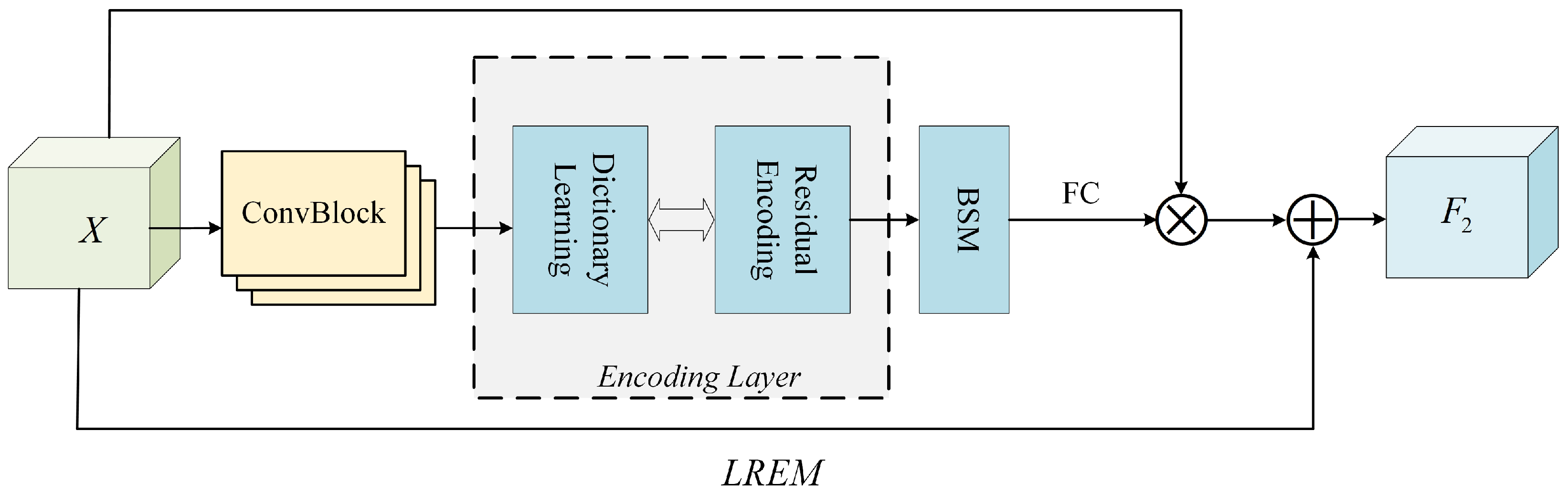 Applsci 14 01668 g008