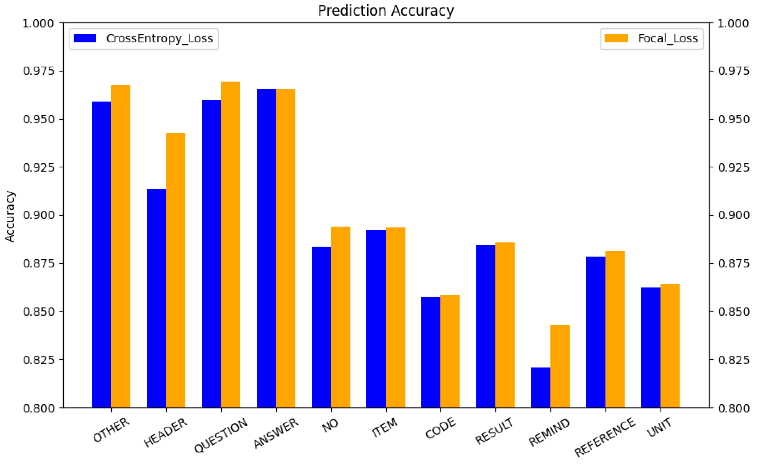 Applsci 14 01668 g014