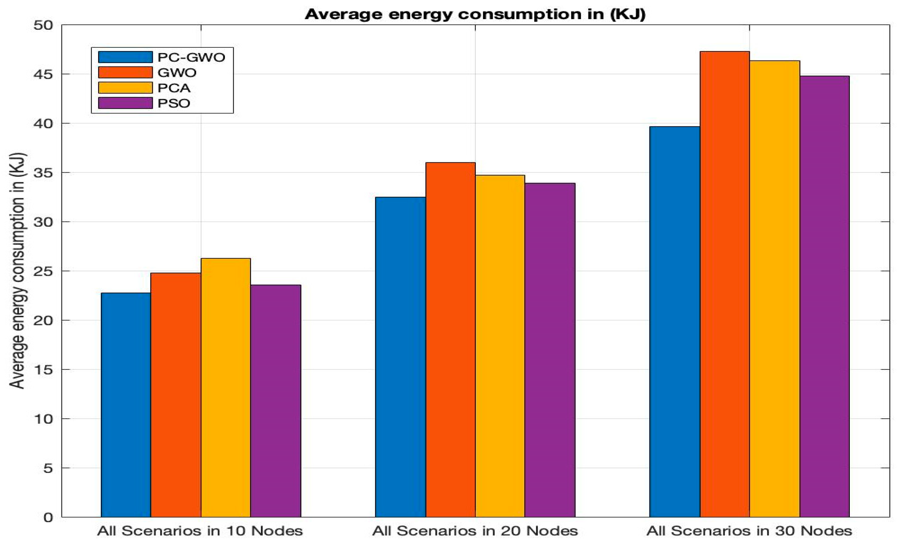 Applsci 14 01670 g004