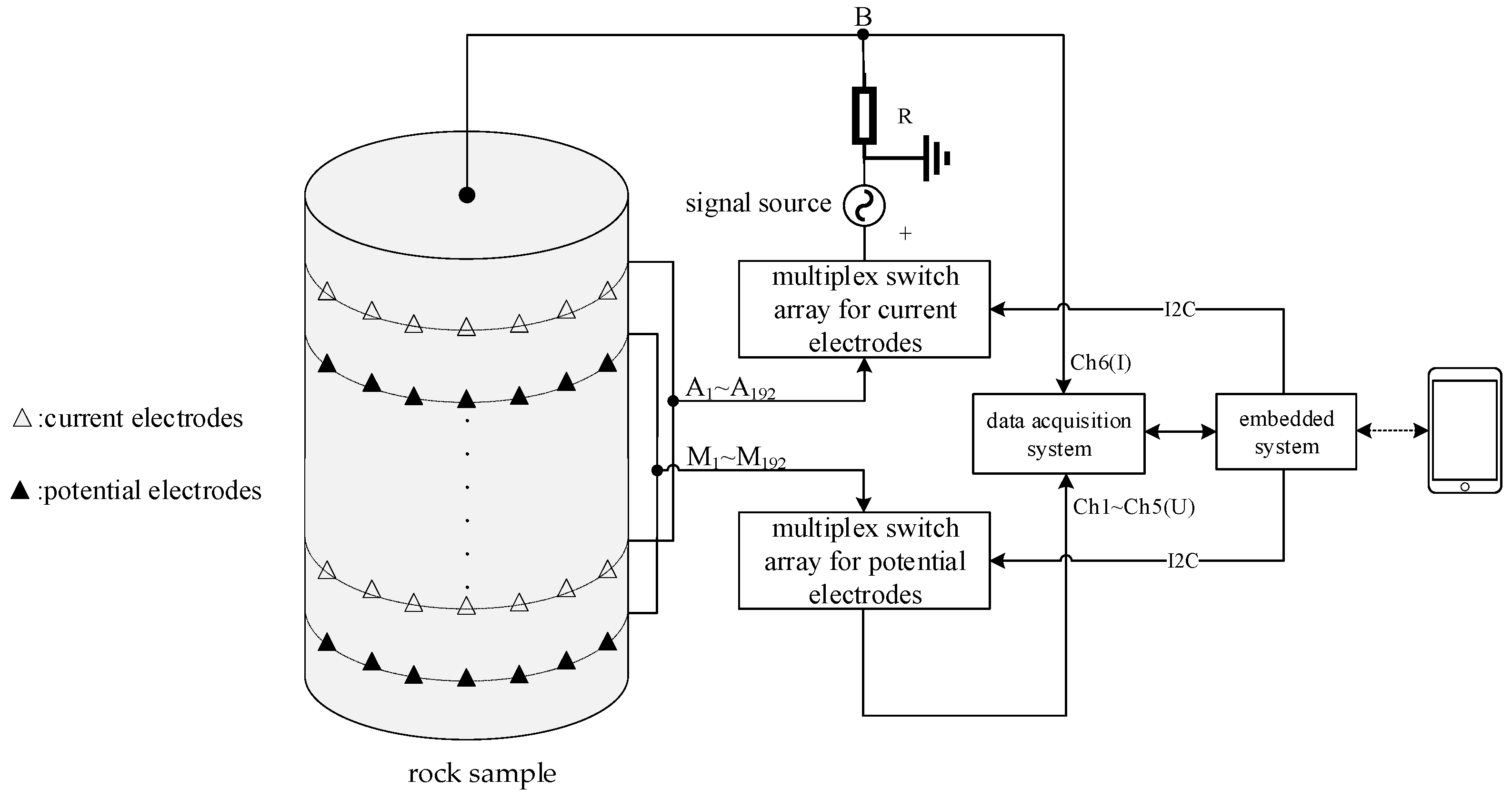 Applsci 14 01671 g001 Applsci 14 01671 g001