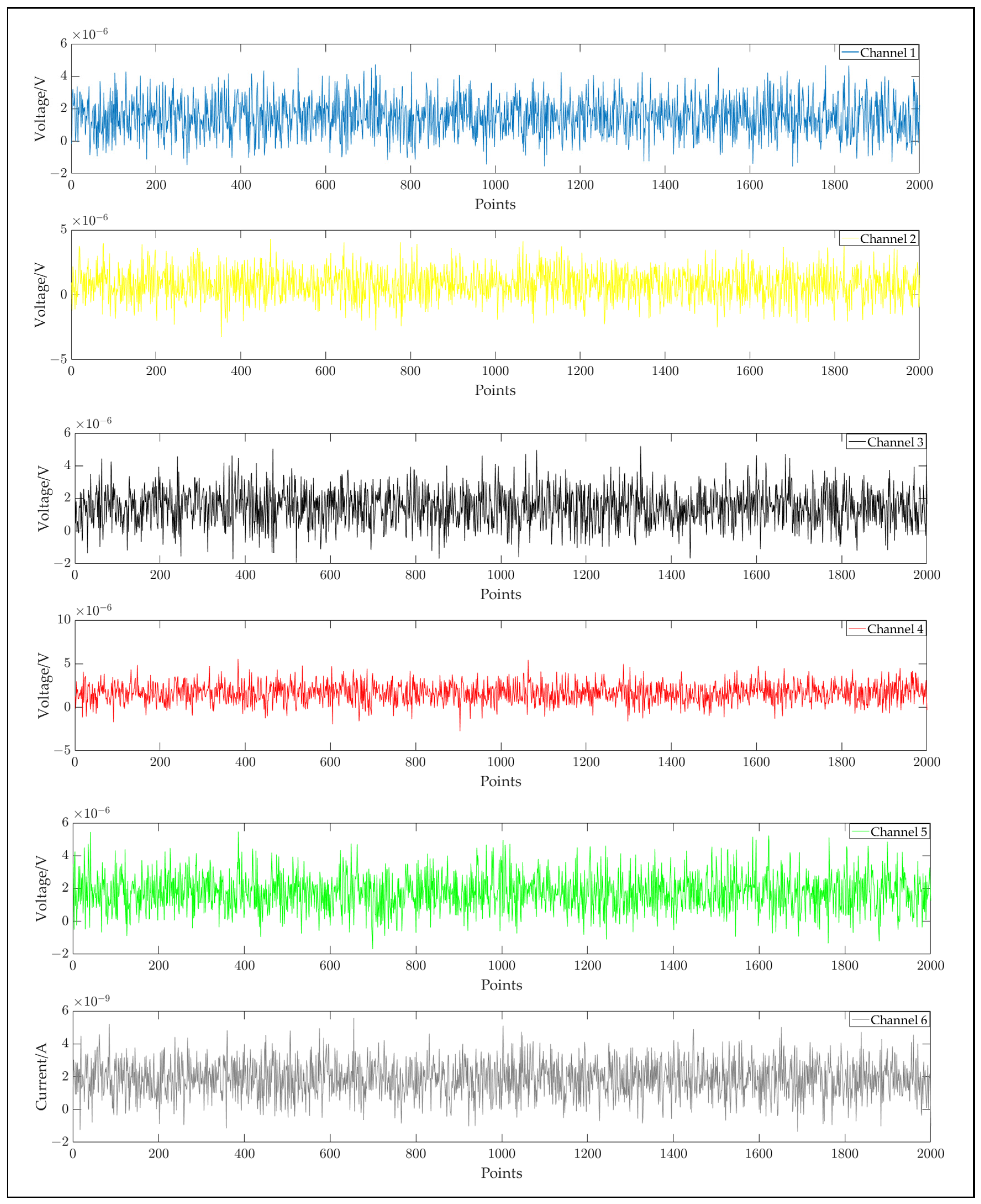 Applsci 14 01671 g005 Applsci 14 01671 g005