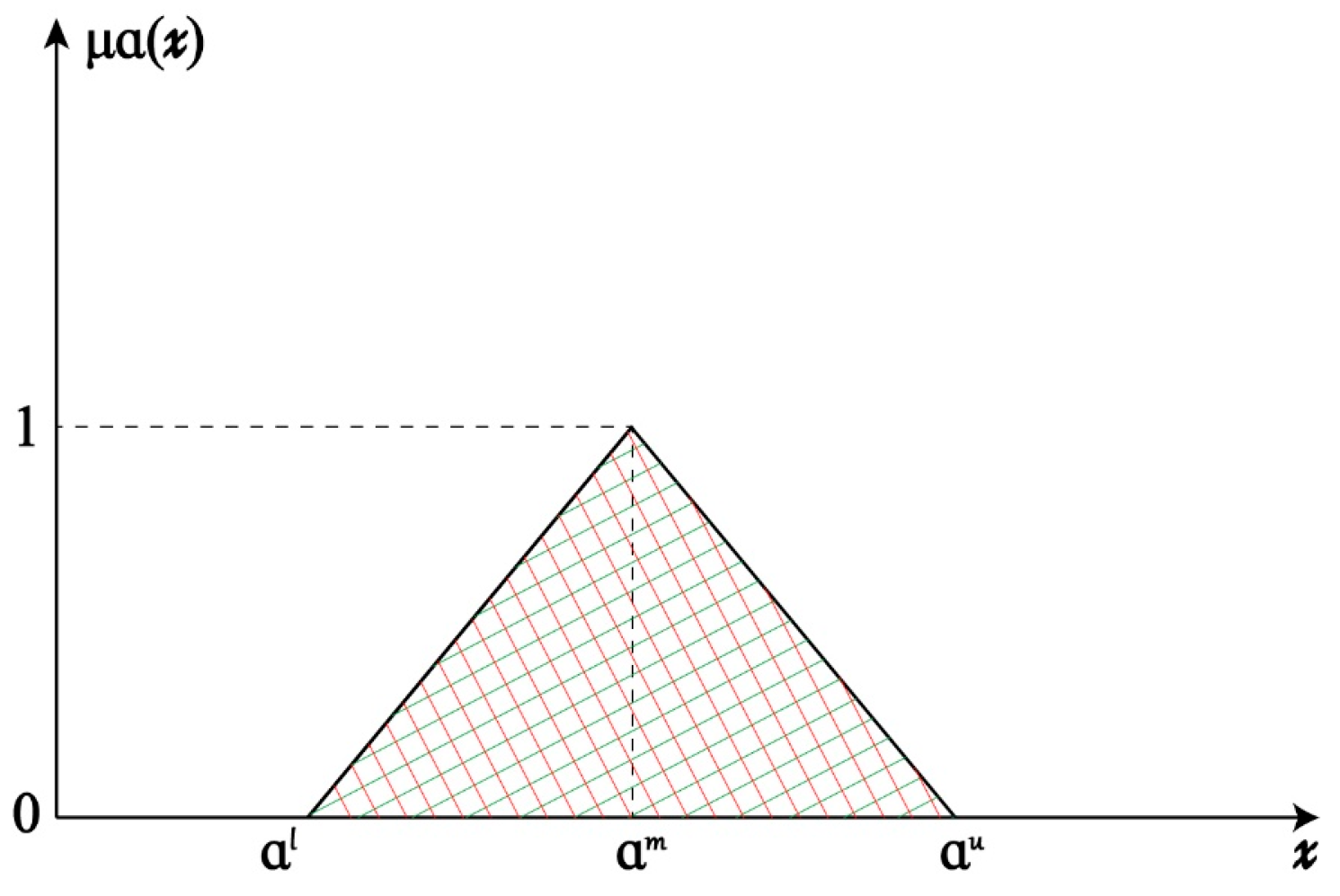 Applsci 14 01672 g004 Applsci 14 01672 g004