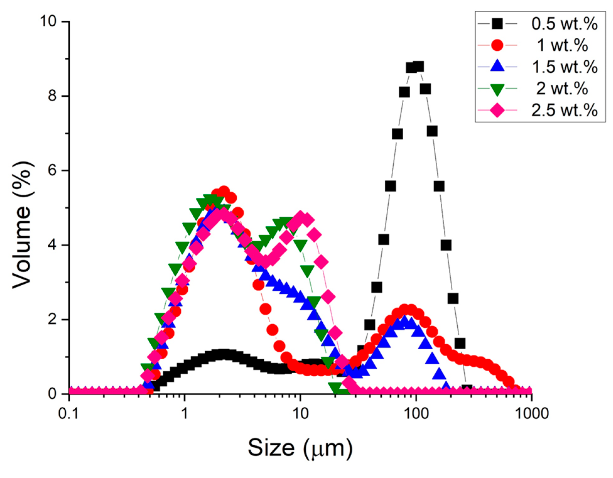 Applsci 14 01674 g001