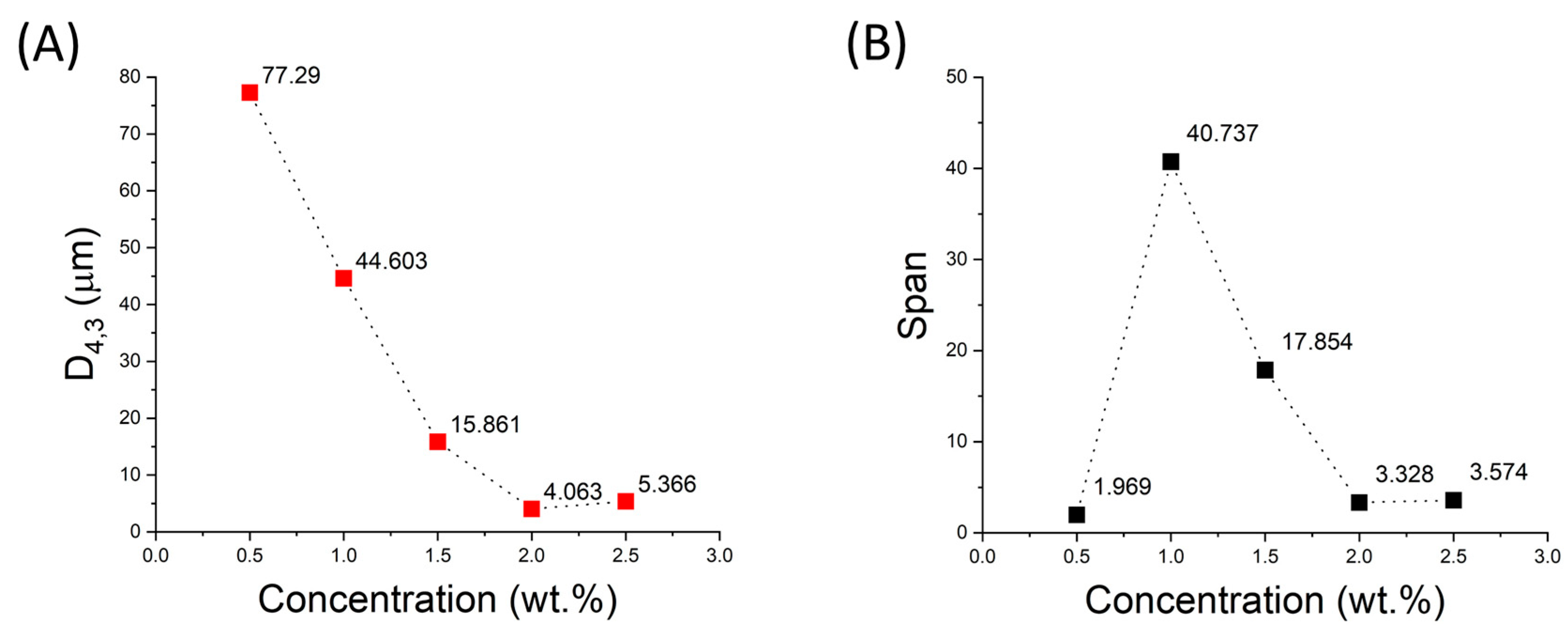 Applsci 14 01674 g002