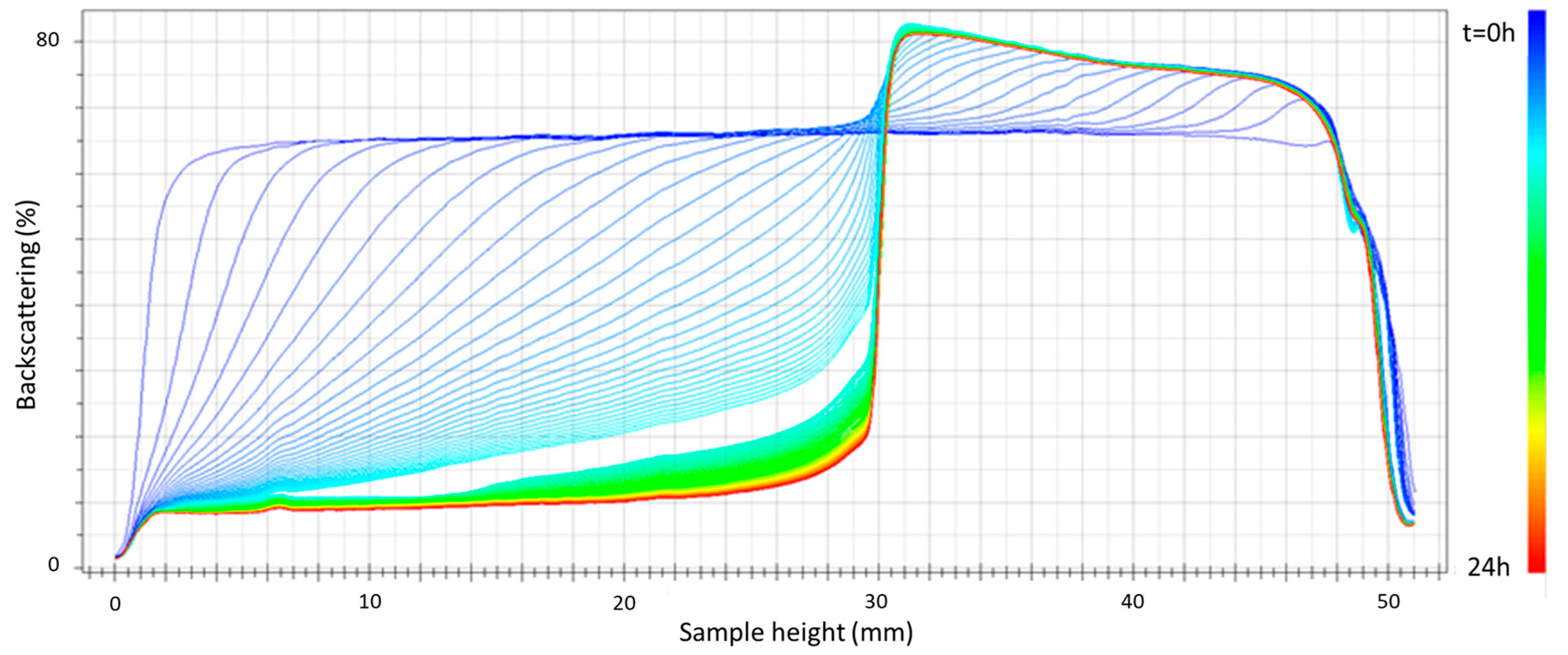 Applsci 14 01674 g003