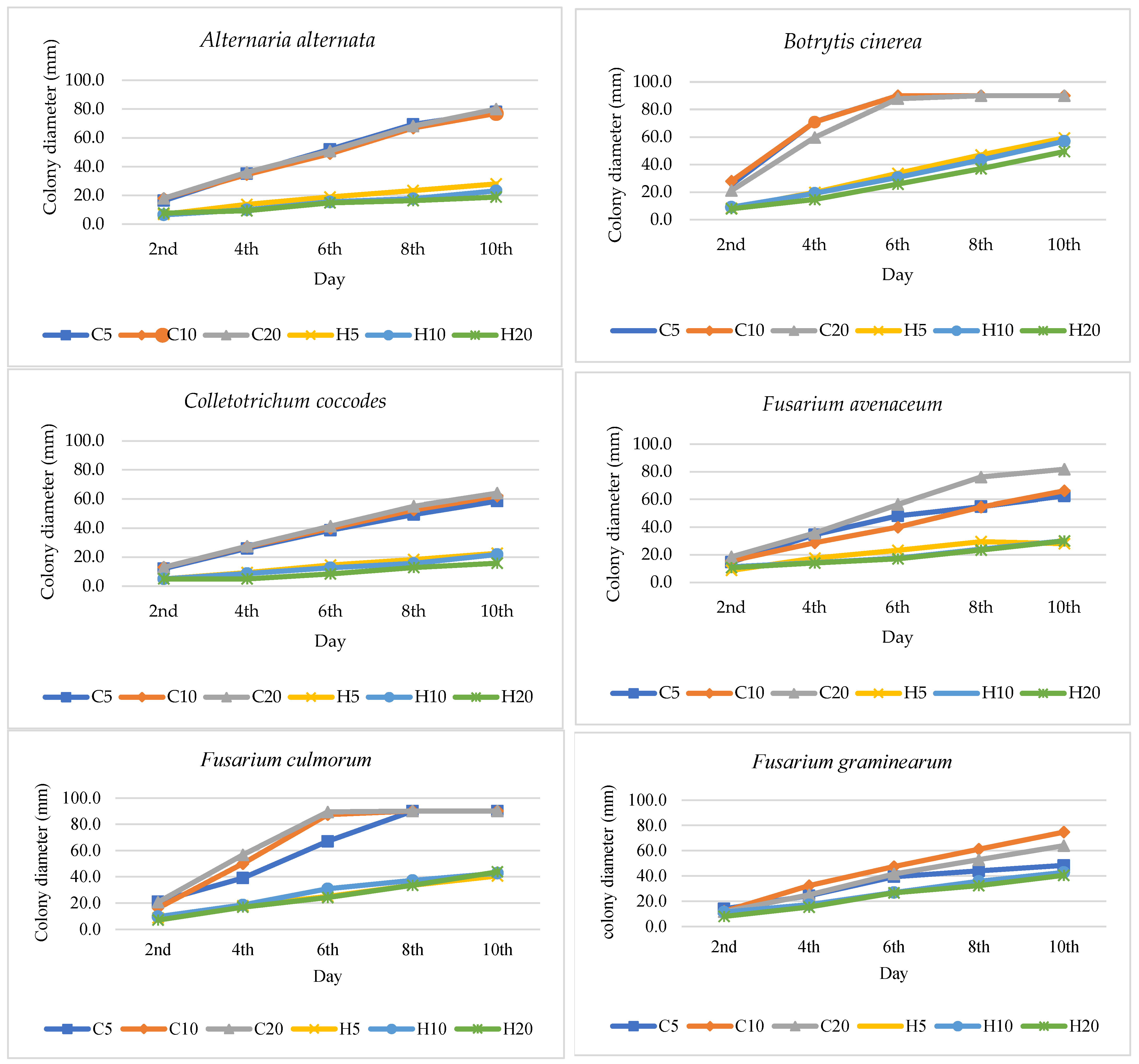 Applsci 14 01680 g001a