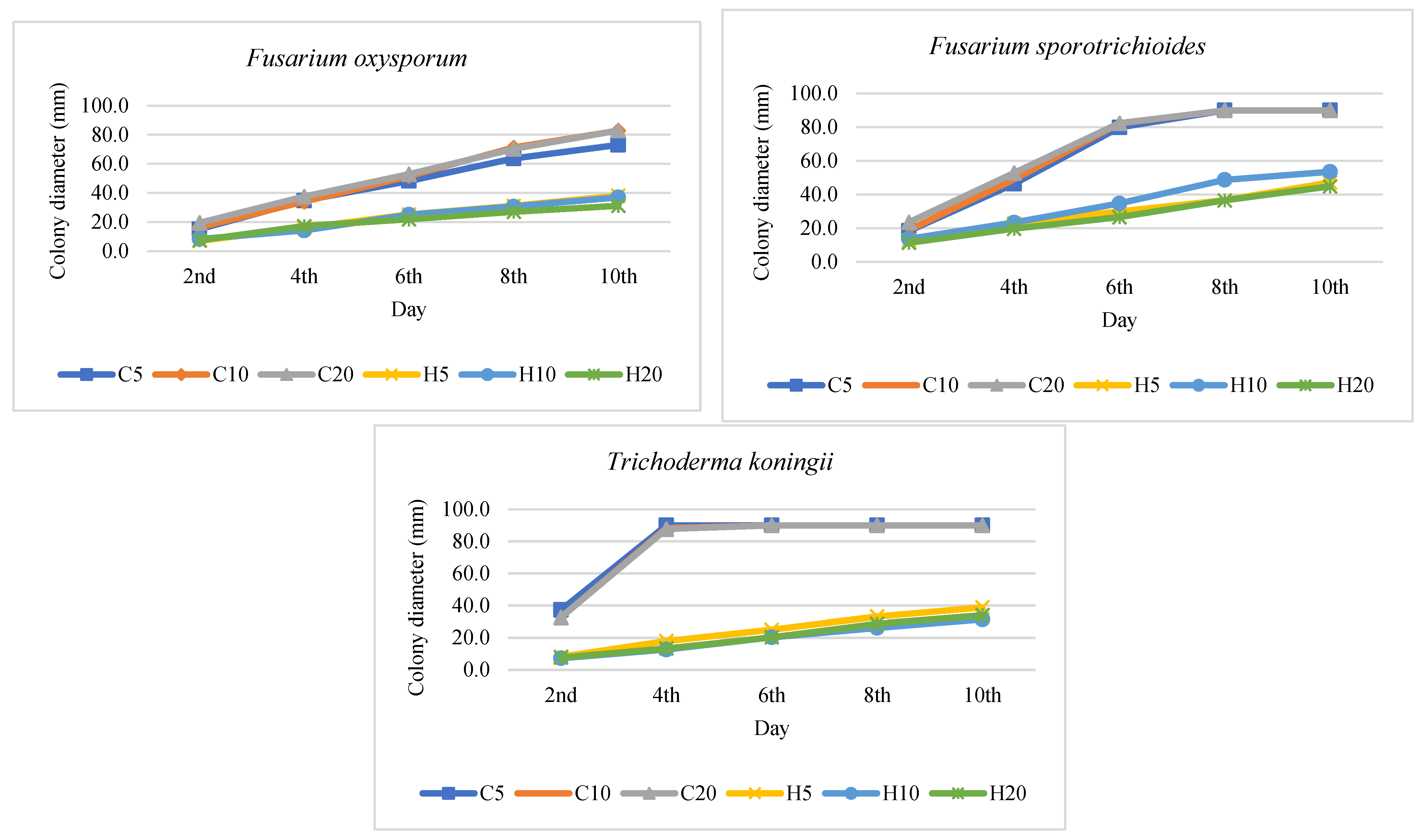 Applsci 14 01680 g001b