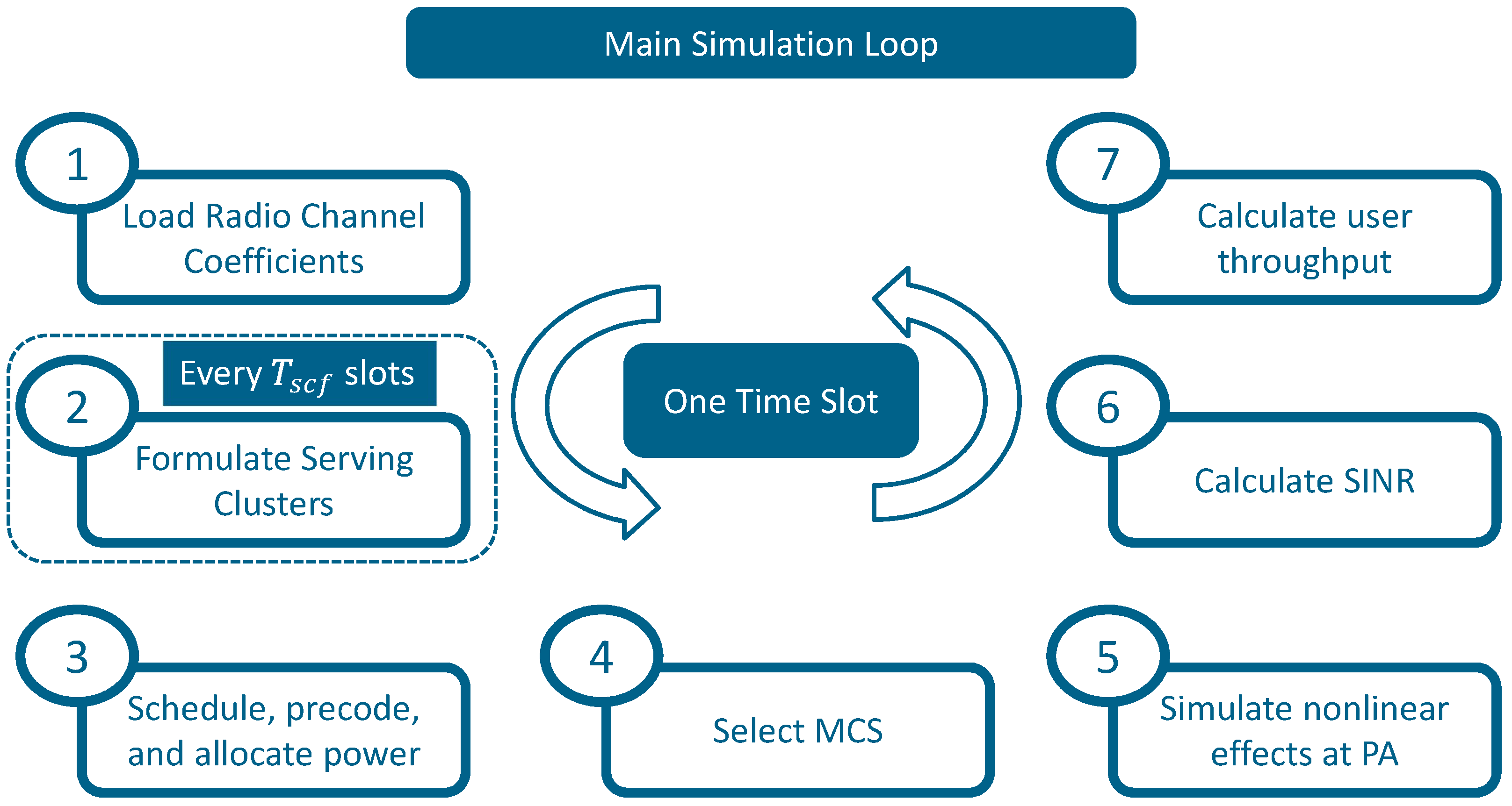 Applsci 14 01684 g002