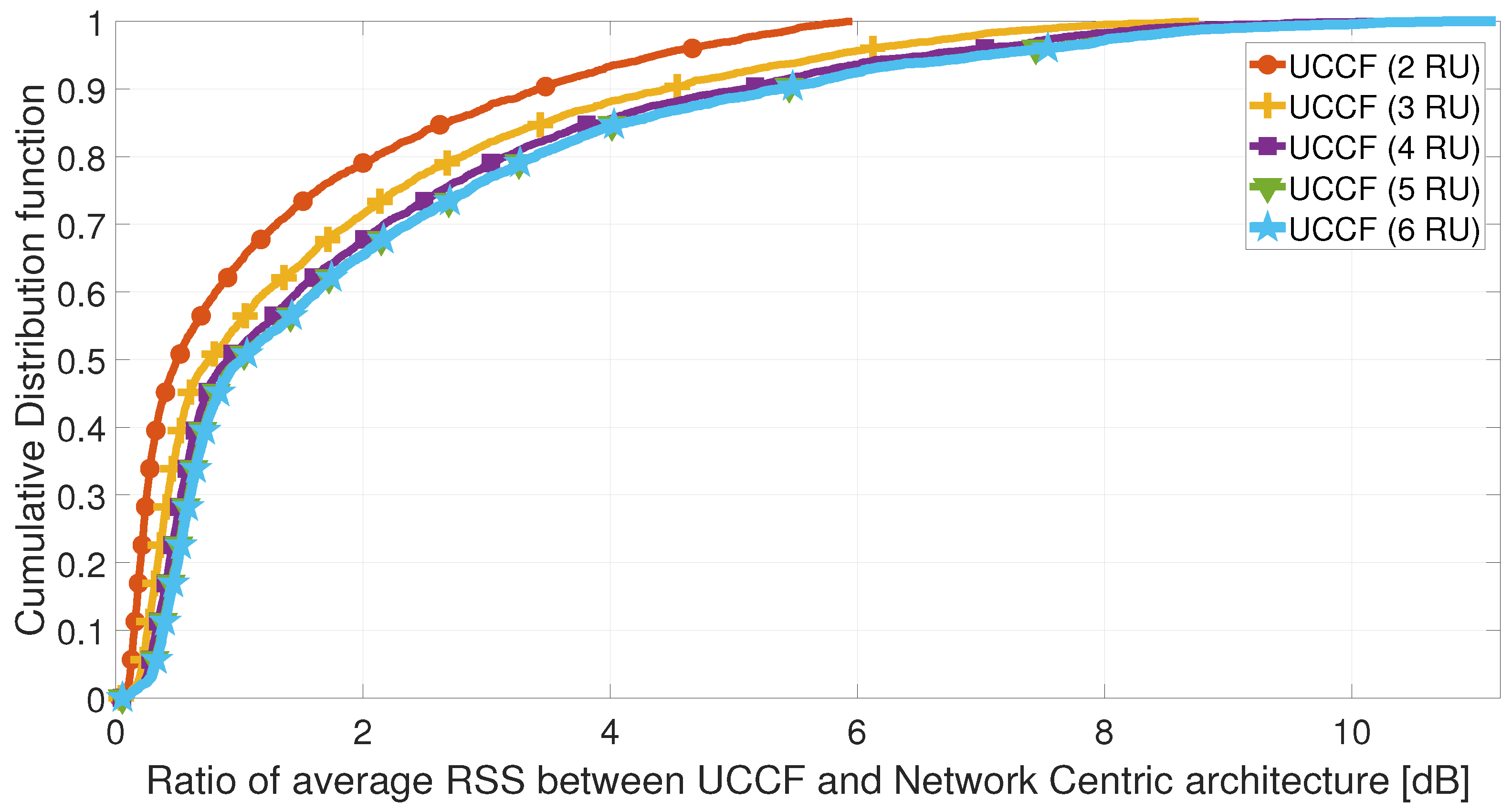 Applsci 14 01684 g004