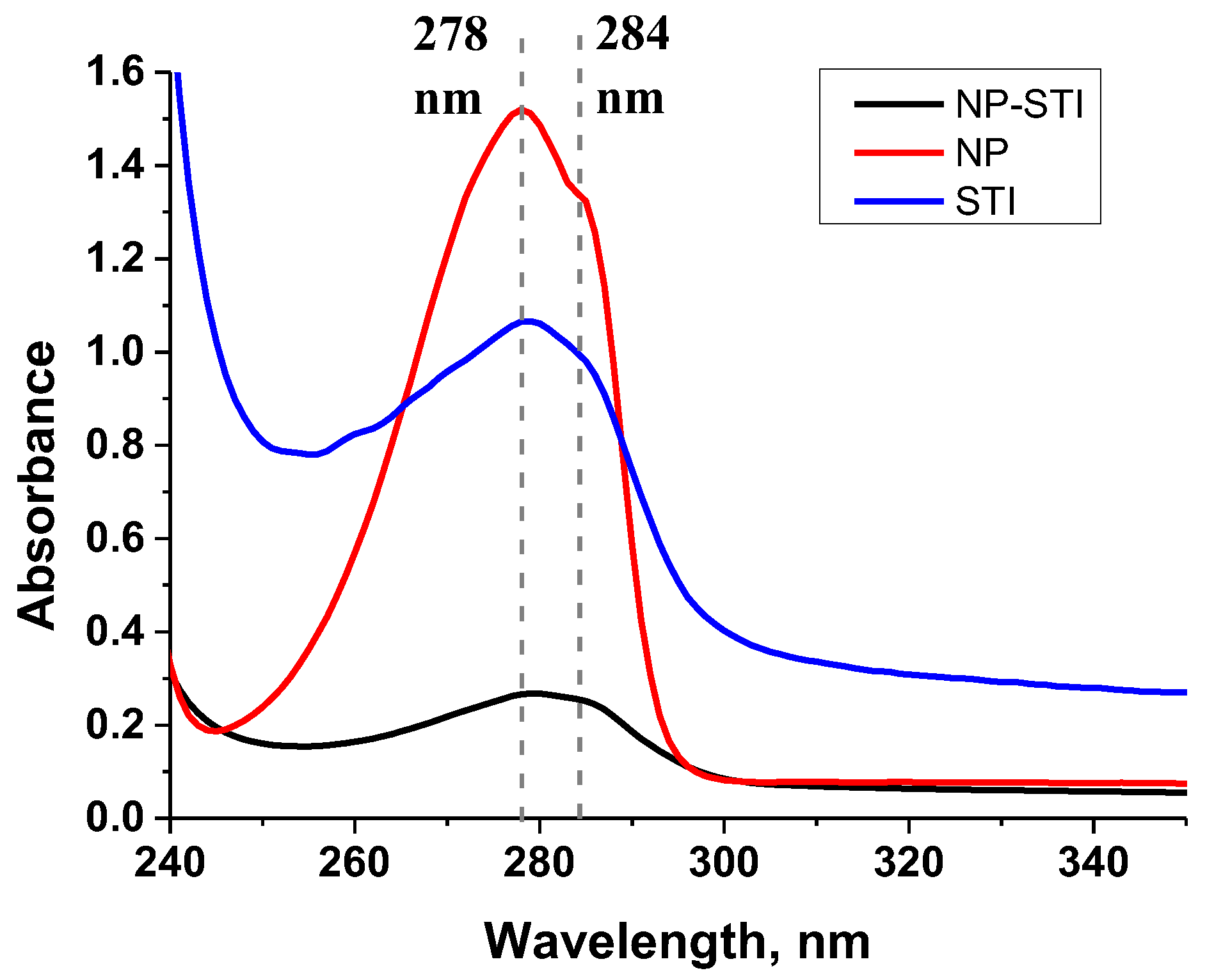 Applsci 14 01685 g002