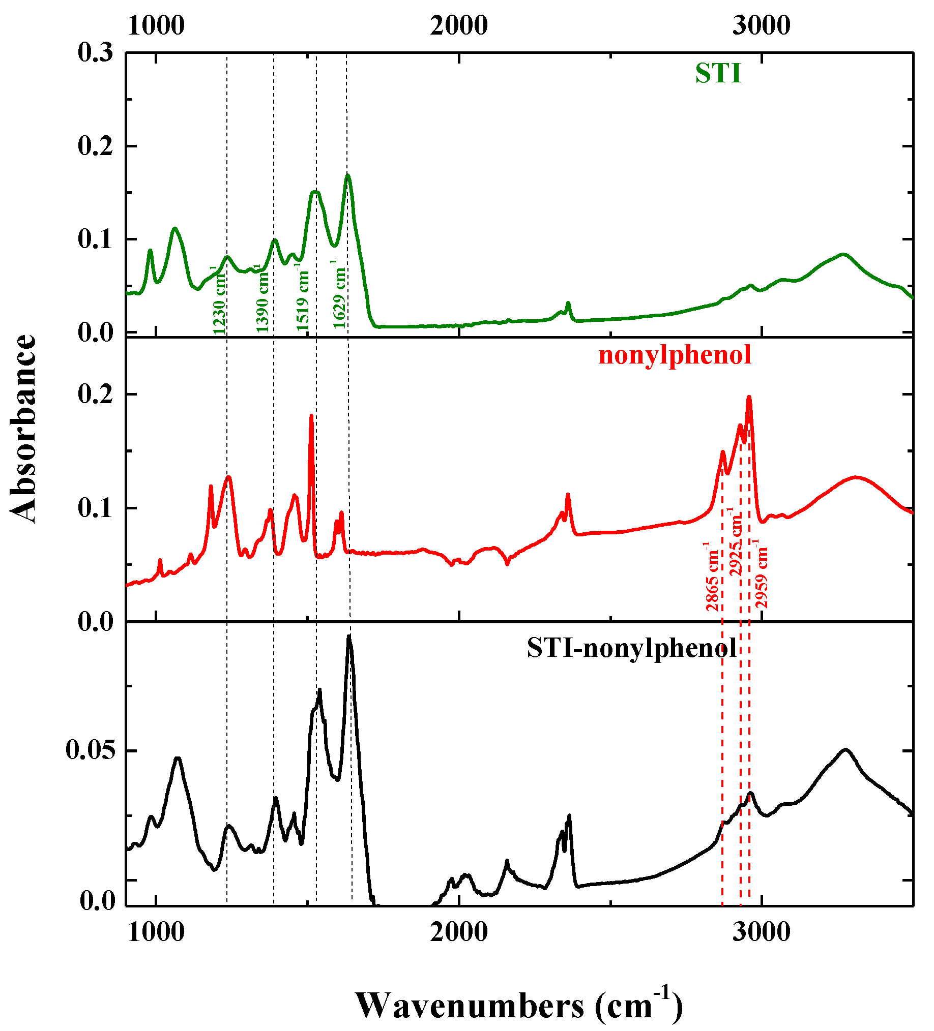 Applsci 14 01685 g003