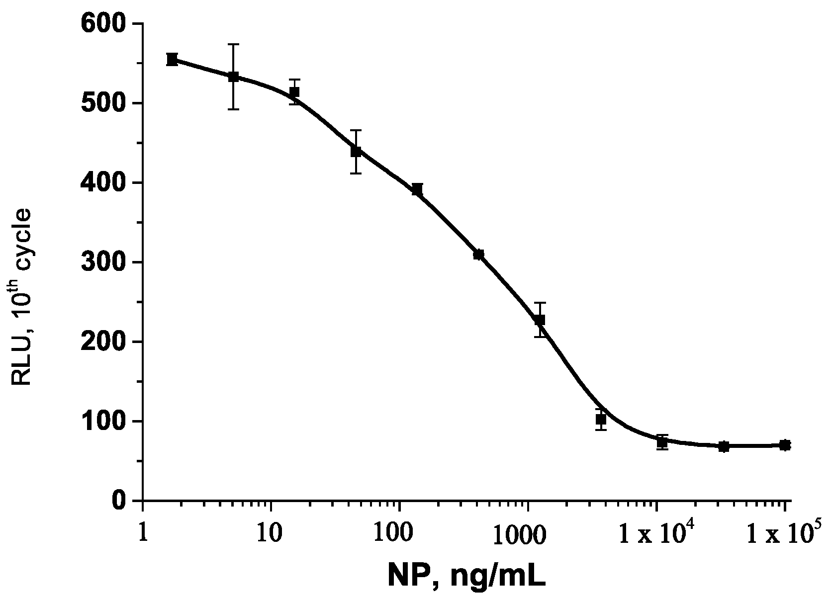Applsci 14 01685 g007