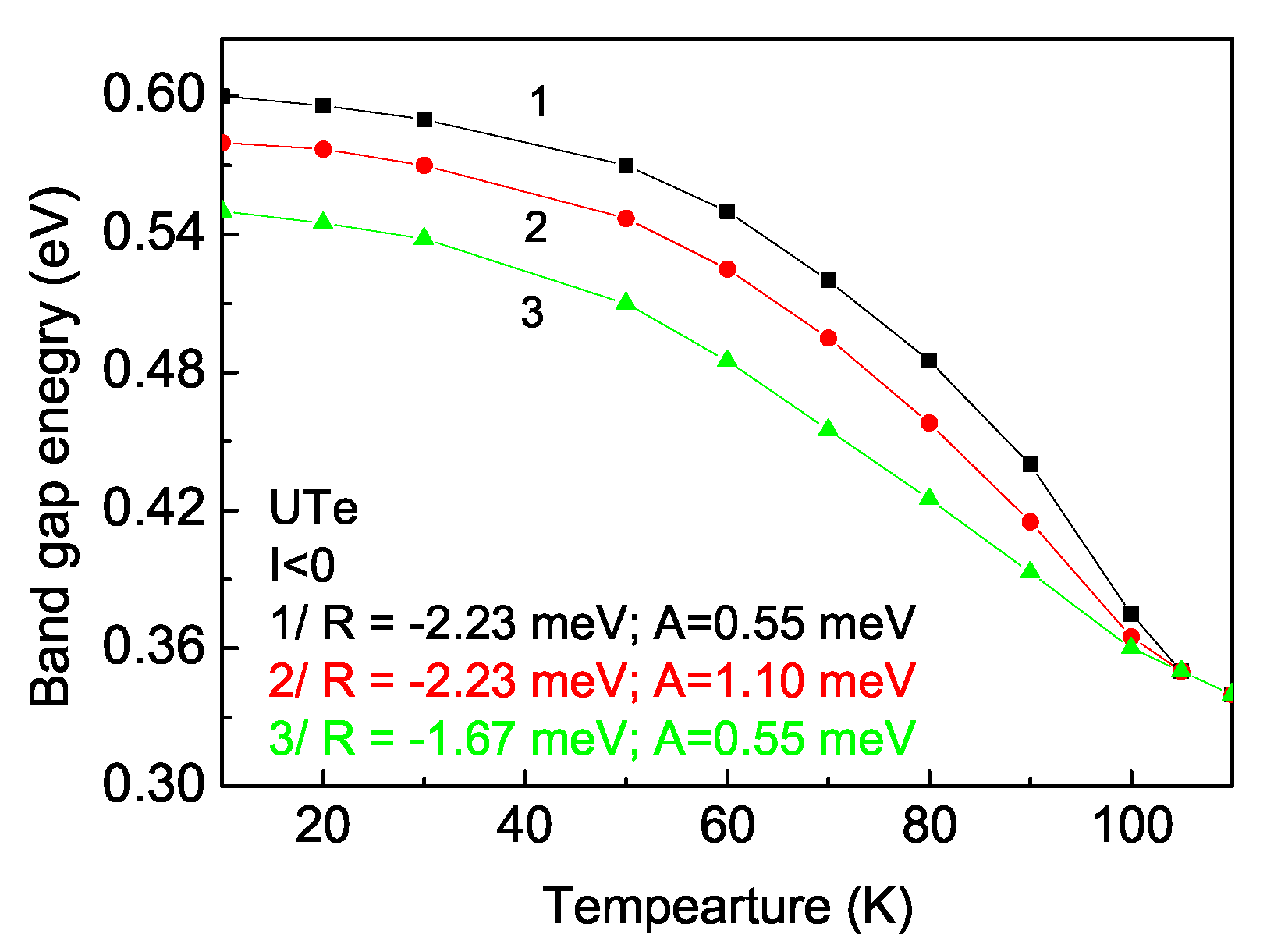 Applsci 14 01686 g004