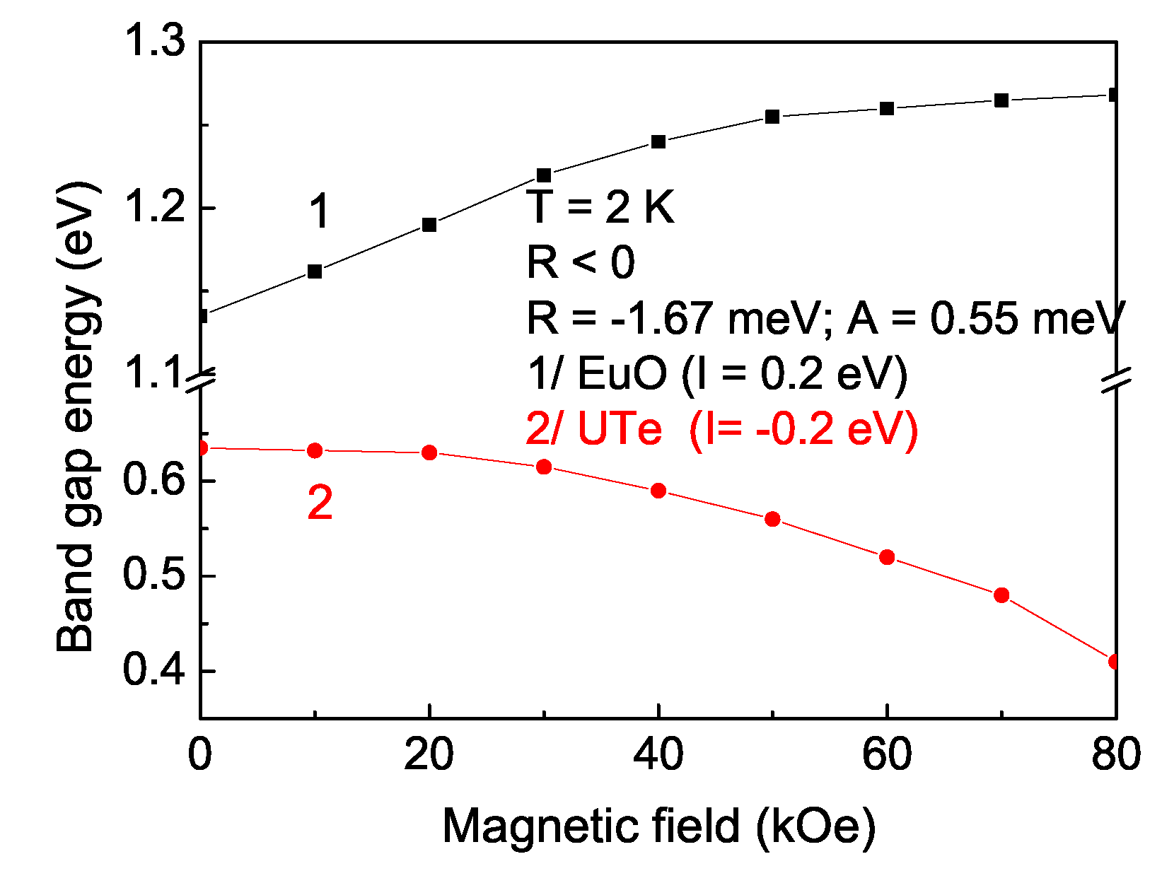 Applsci 14 01686 g008