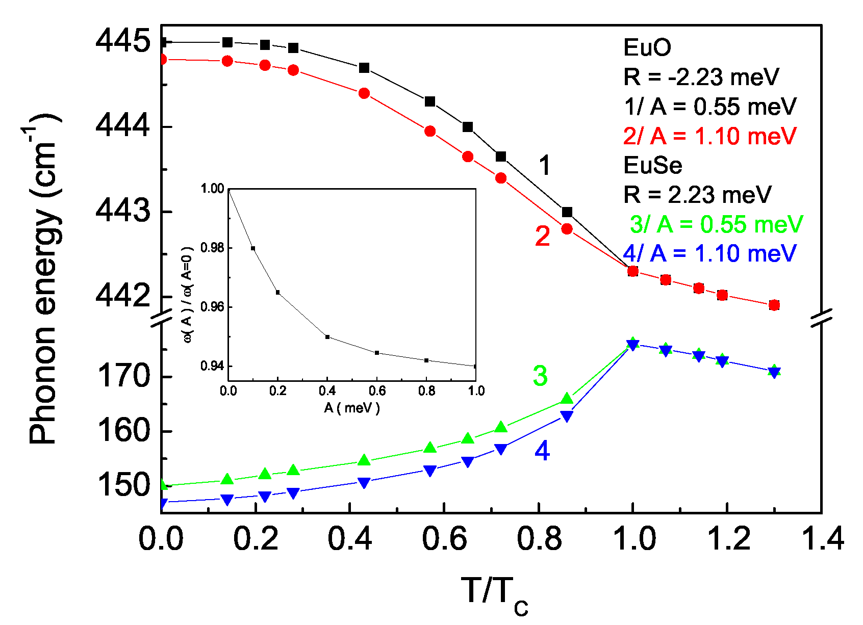Applsci 14 01686 g010