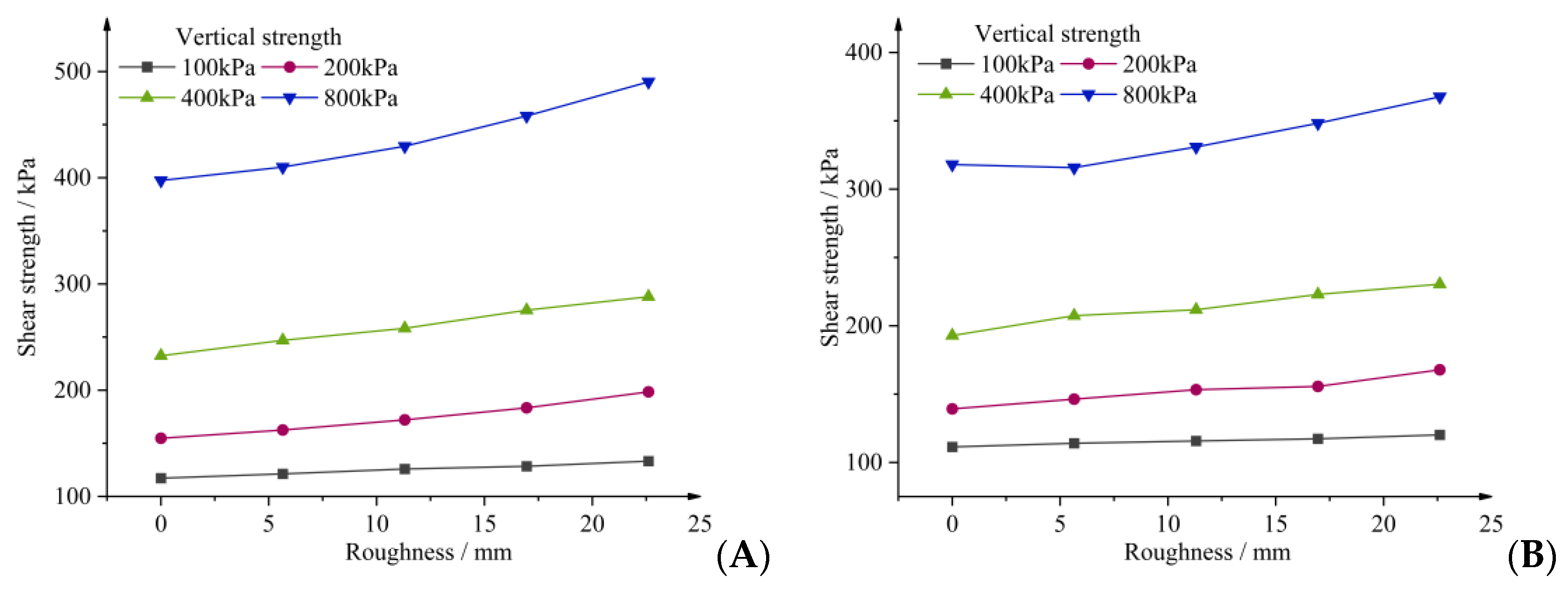Applsci 14 01687 g007