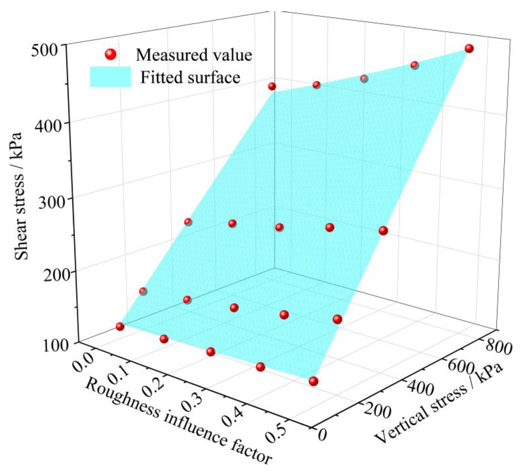 Applsci 14 01687 g011