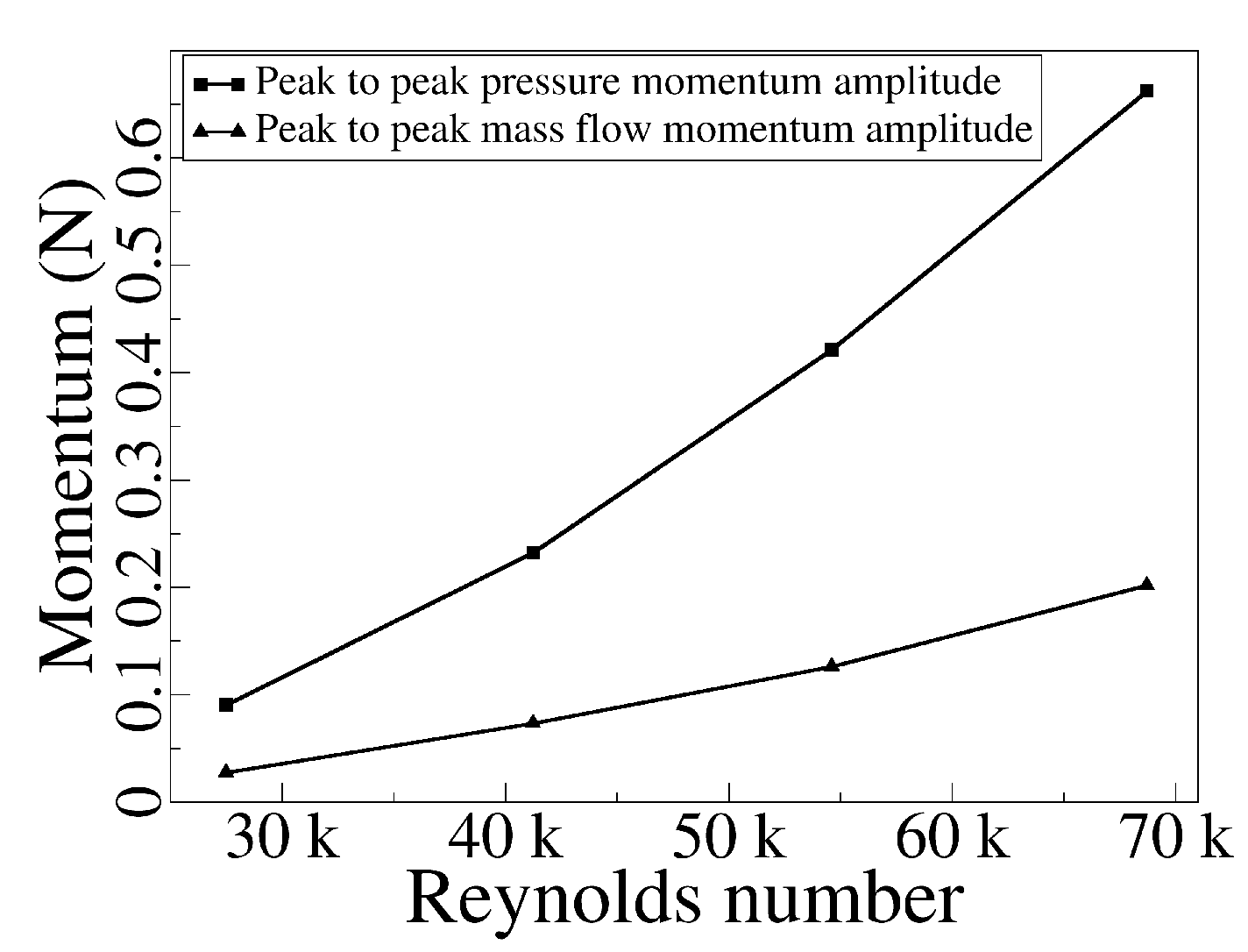 Applsci 14 01690 g010