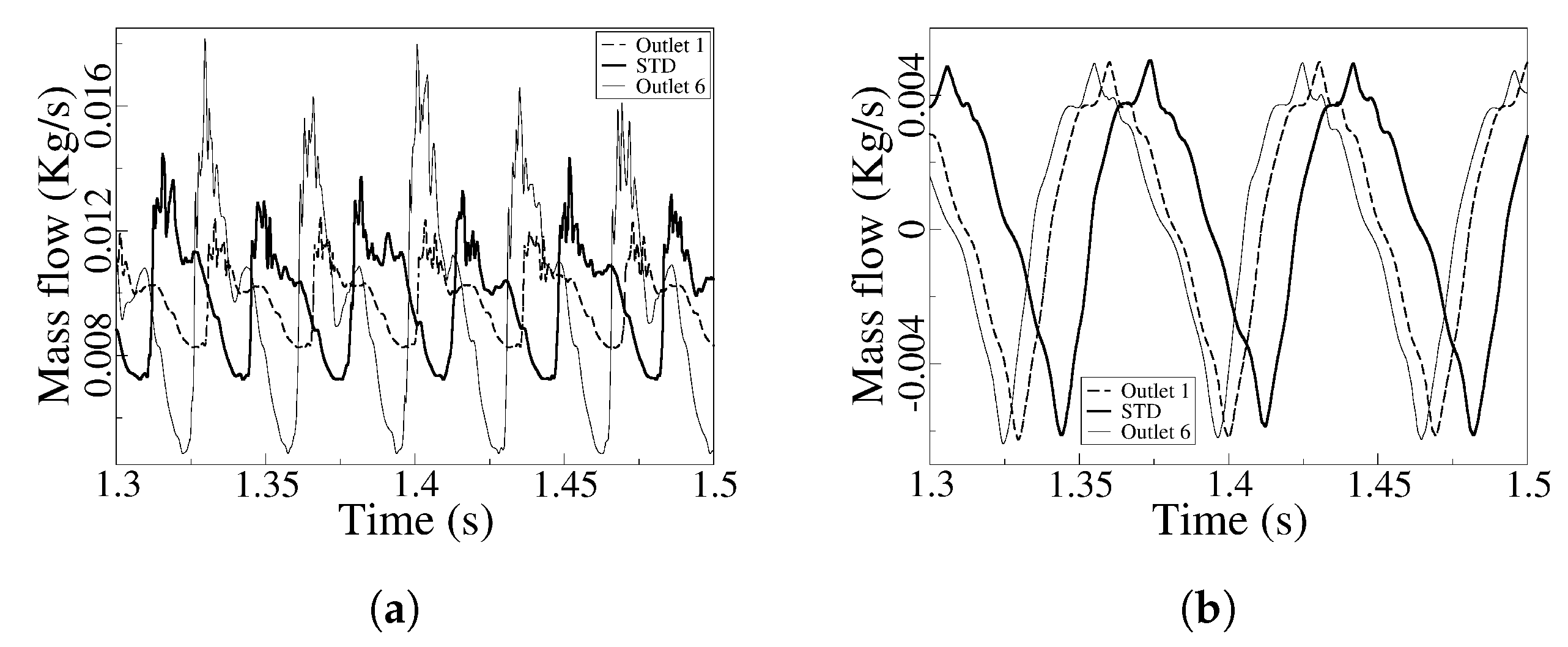 Applsci 14 01690 g012