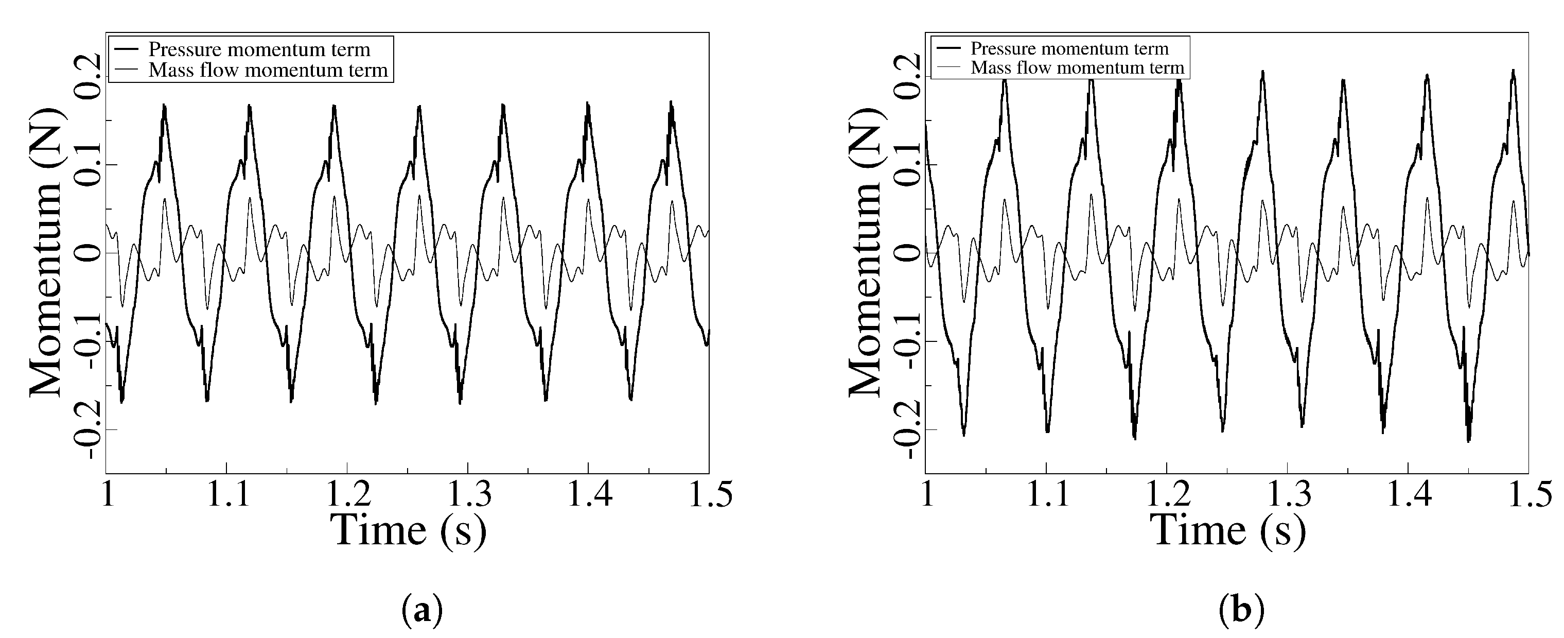 Applsci 14 01690 g014