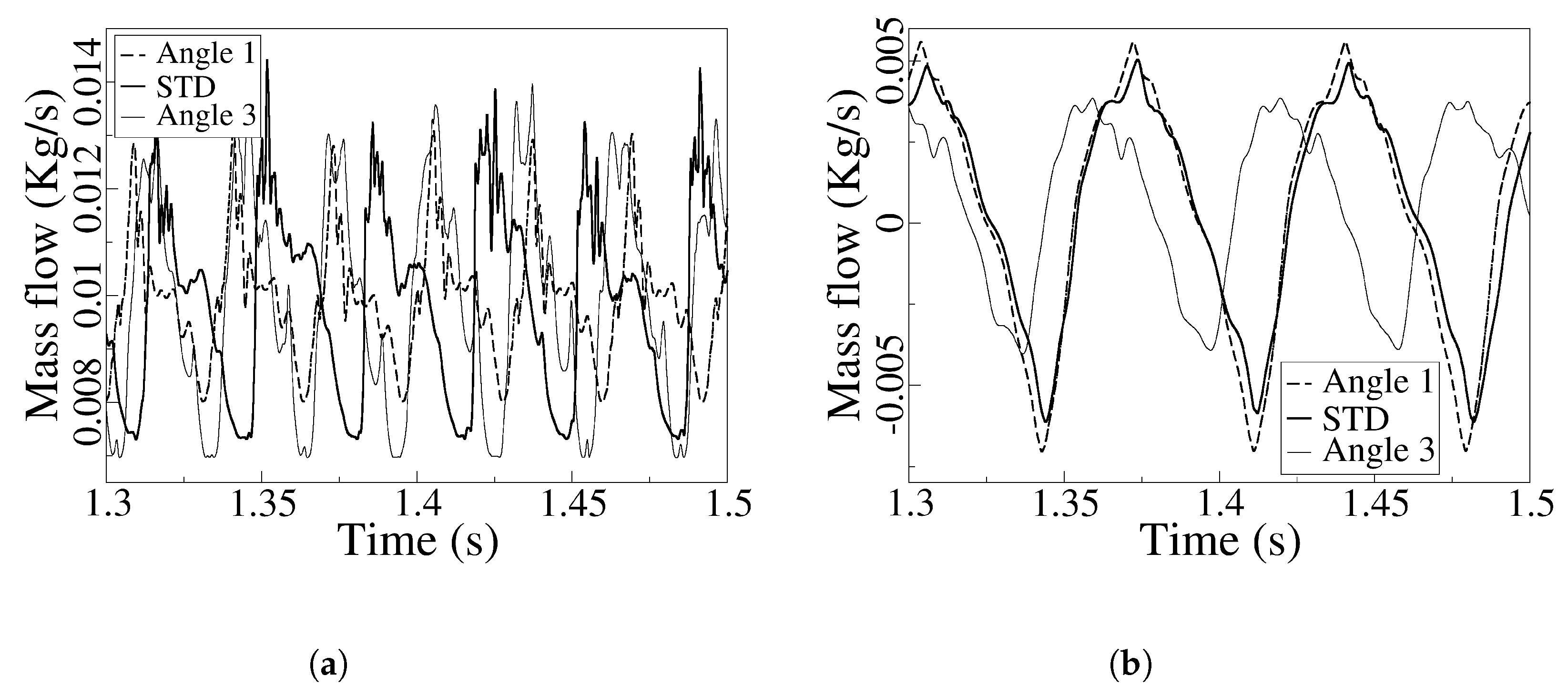 Applsci 14 01690 g016