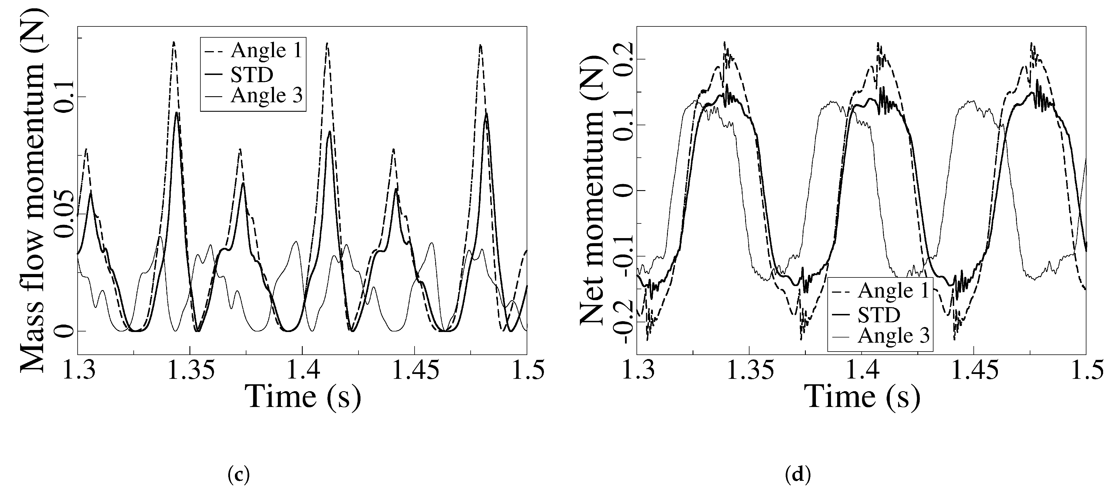 Applsci 14 01690 g017b