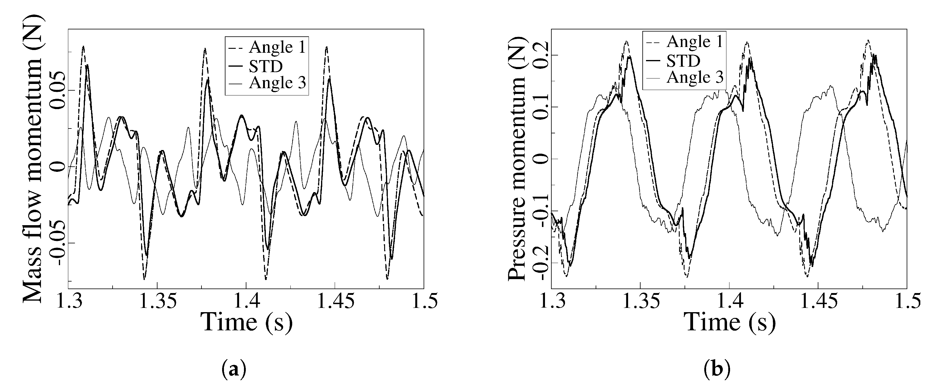 Applsci 14 01690 g018