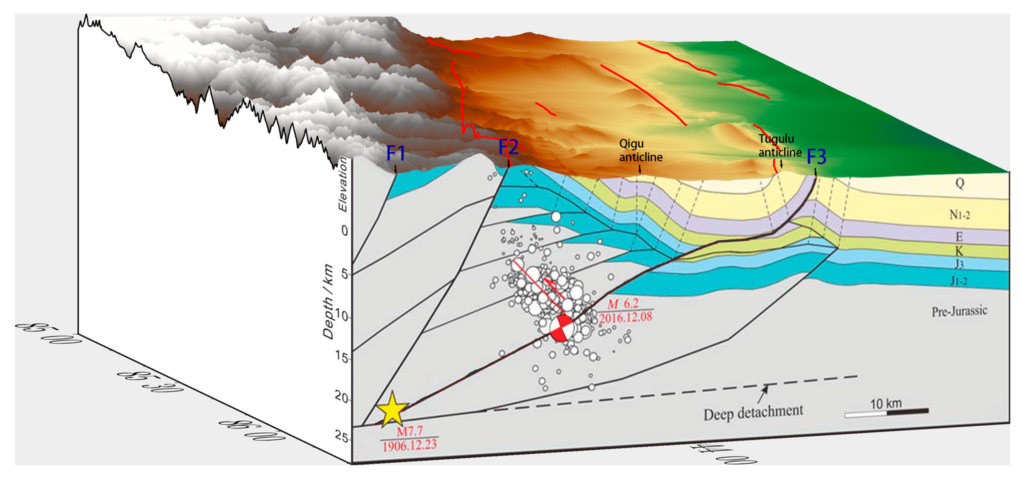 Applsci 14 01694 g010