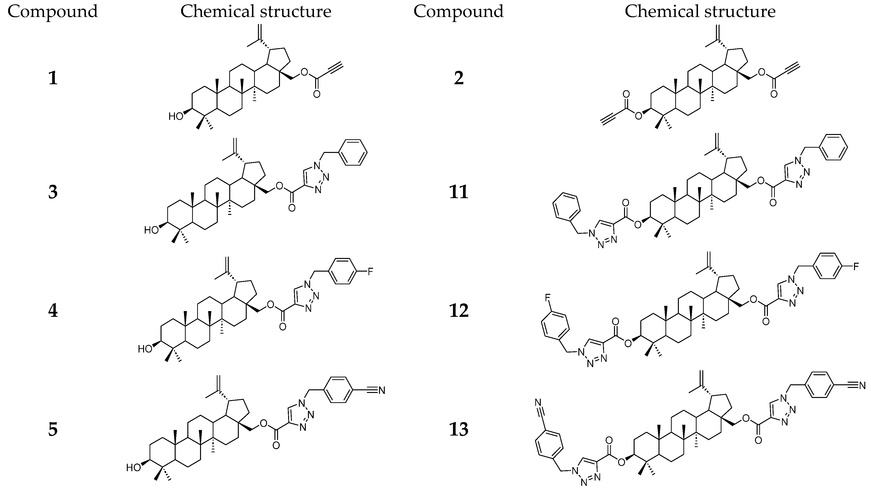 Applsci 14 01695 g002a
