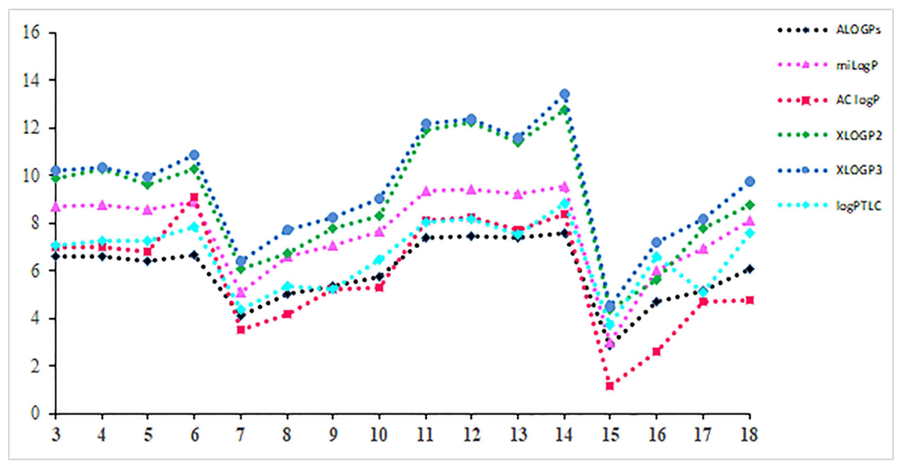 Applsci 14 01695 g003