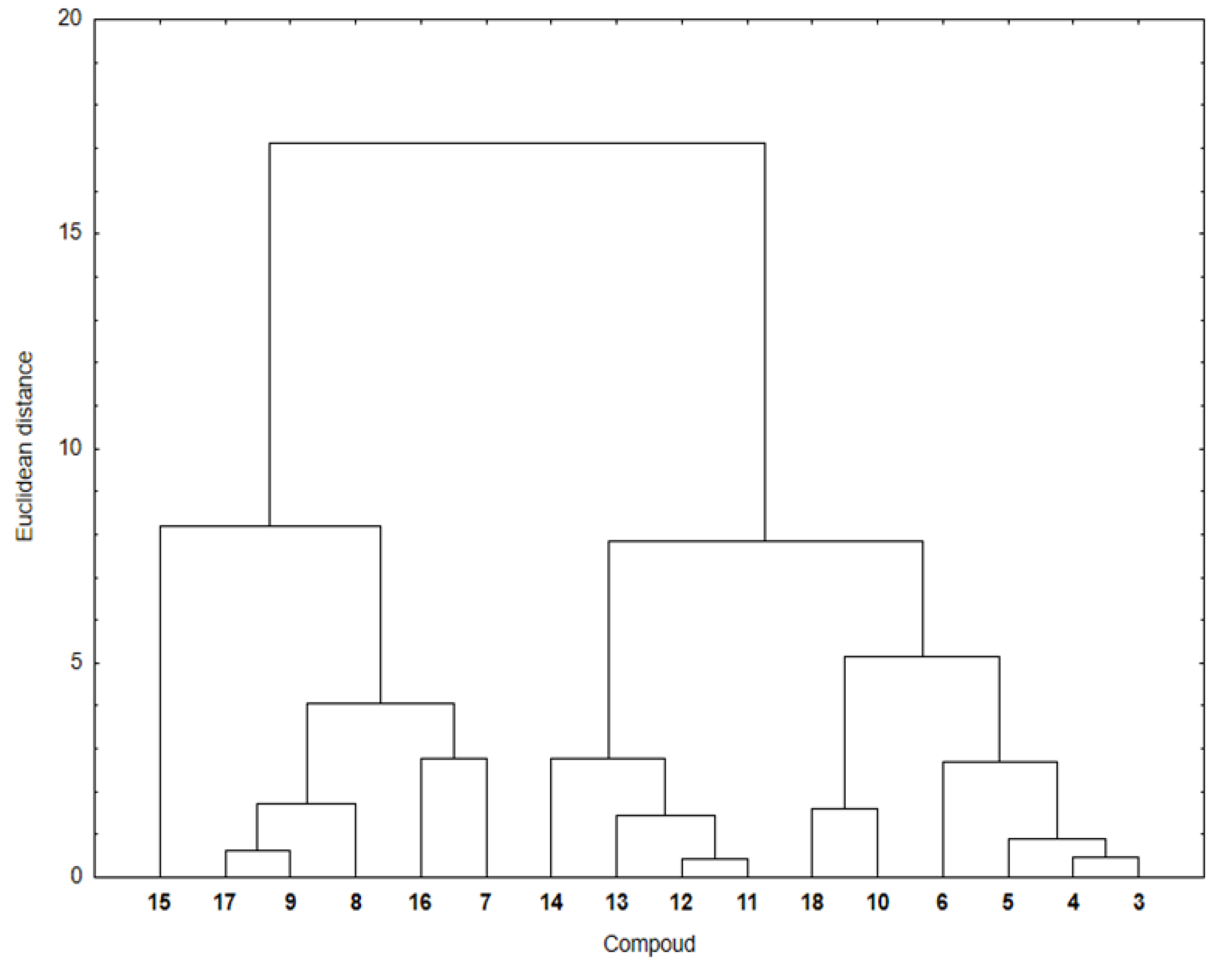 Applsci 14 01695 g004