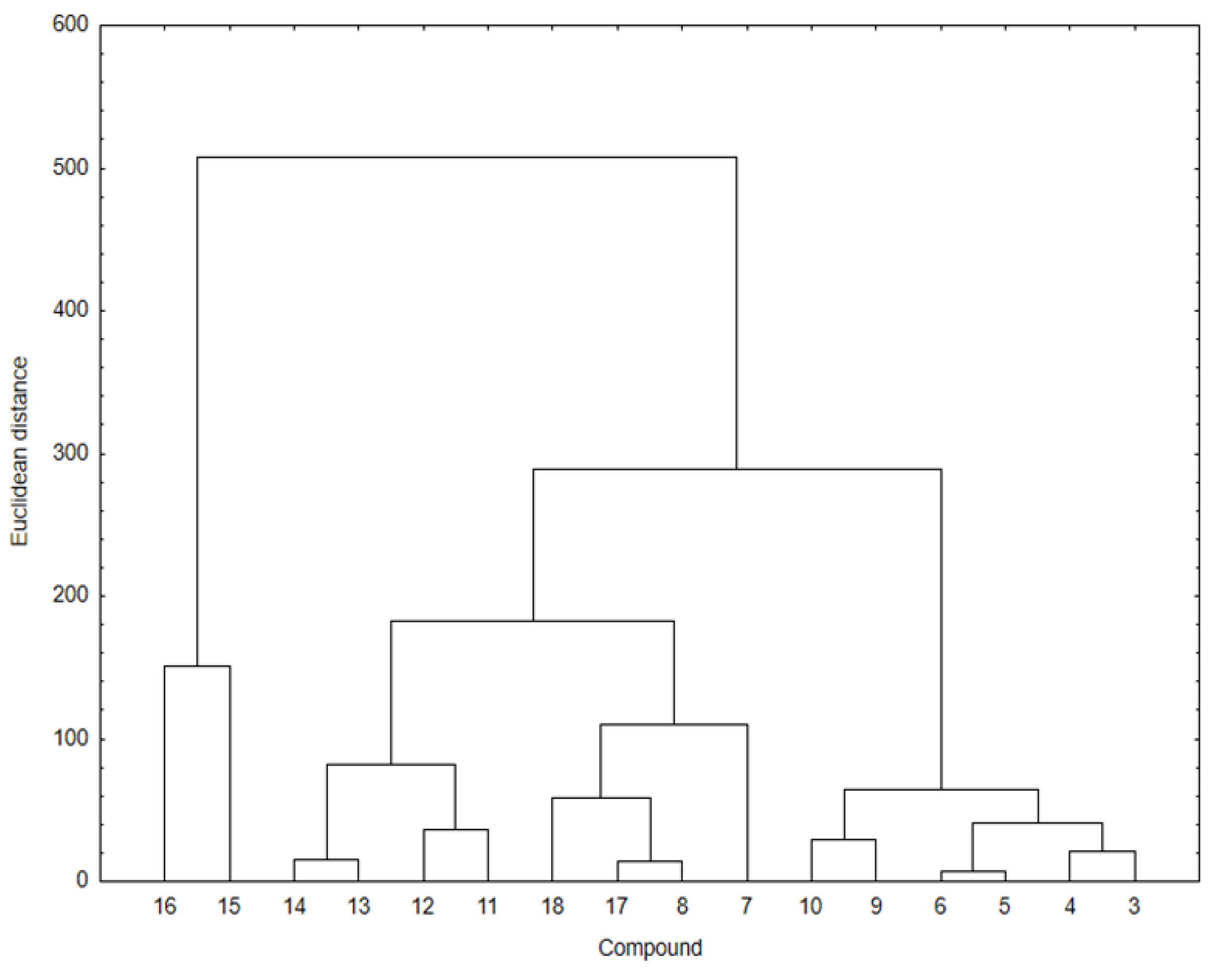 Applsci 14 01695 g005