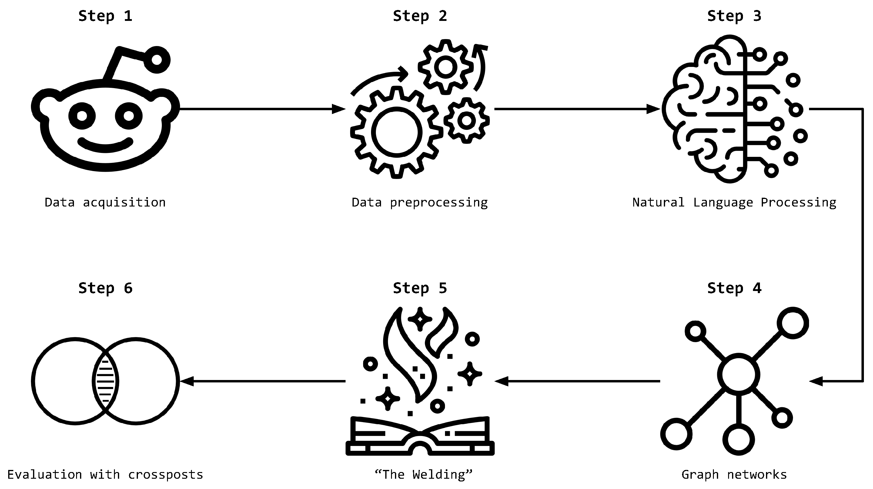 Applsci 14 01696 g001