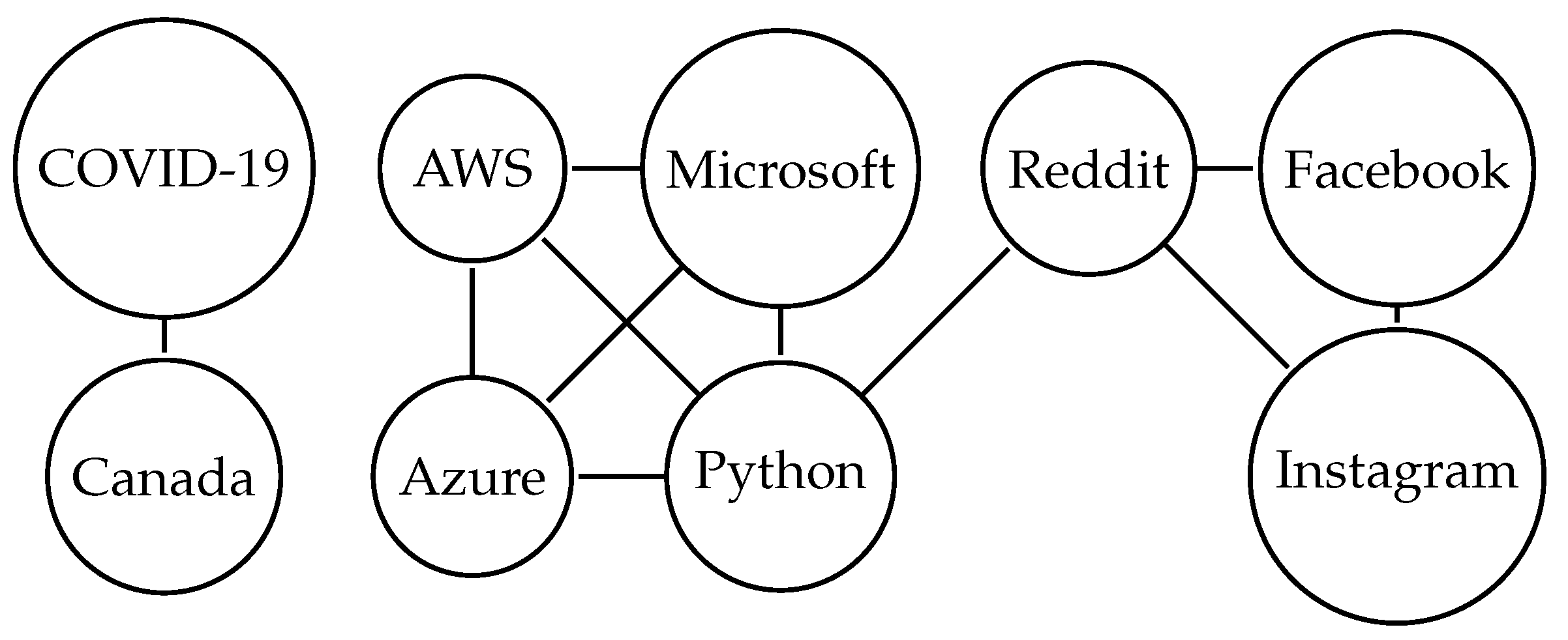 Applsci 14 01696 g0a1