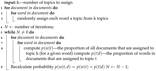 Applsci 14 01696 i001