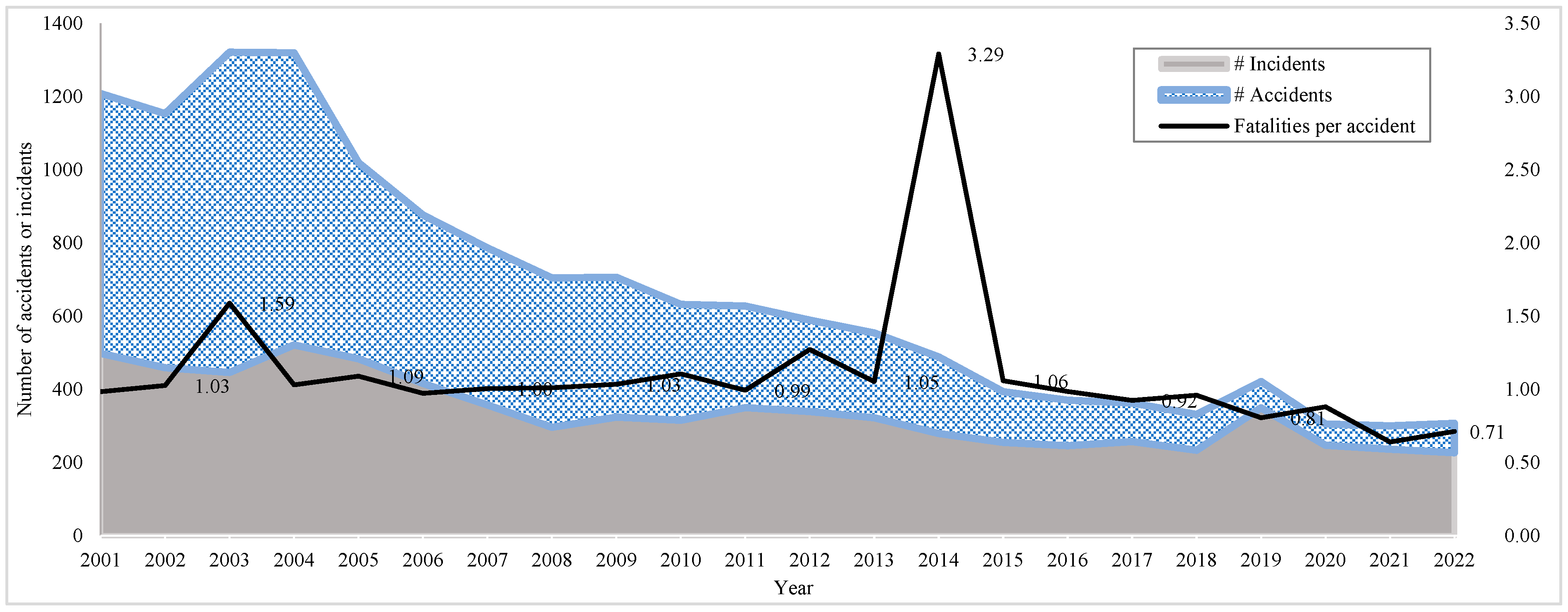 Applsci 14 01697 g001