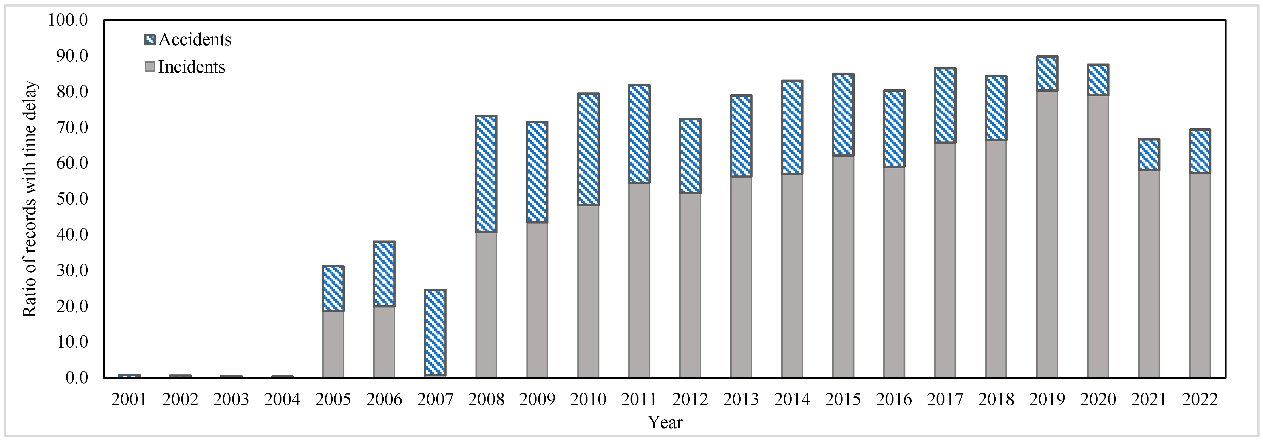 Applsci 14 01697 g002