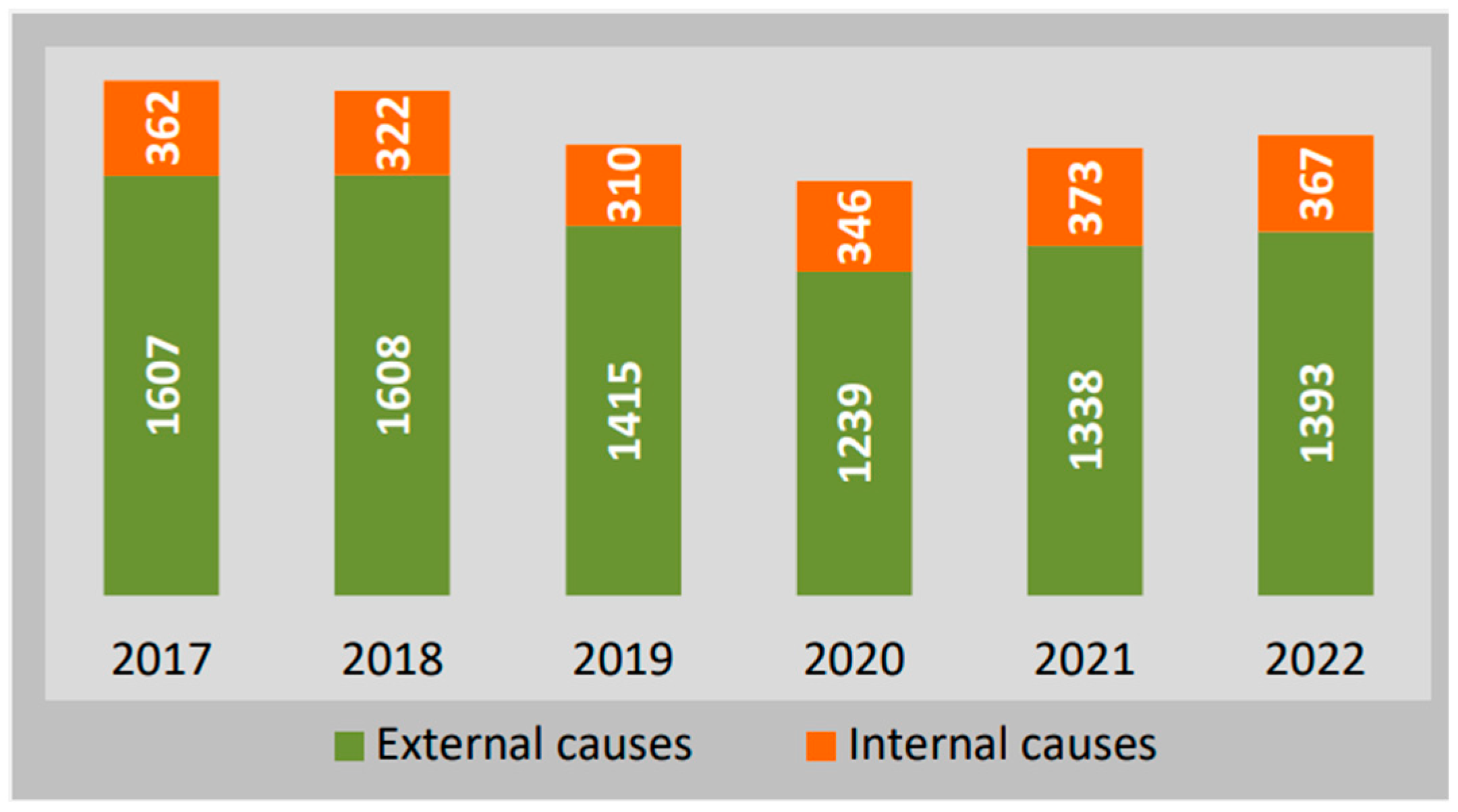 Applsci 14 01697 g004
