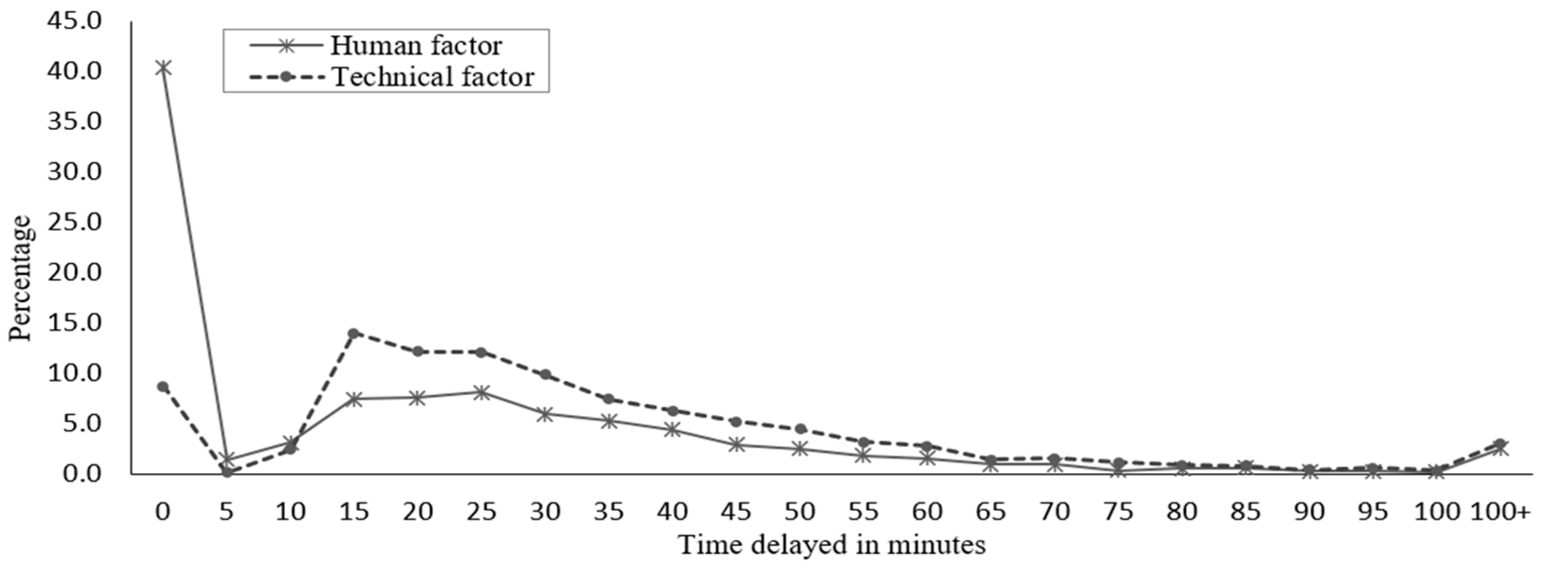 Applsci 14 01697 g005