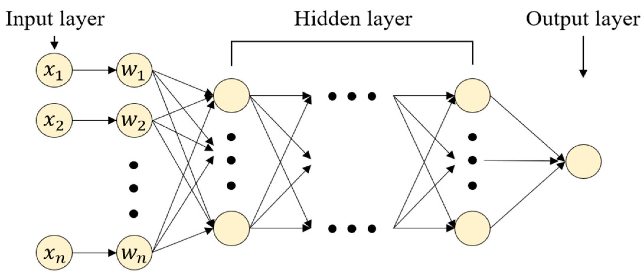 Applsci 14 01697 g006