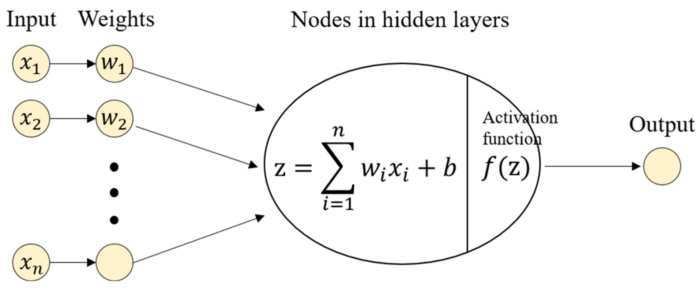 Applsci 14 01697 g007