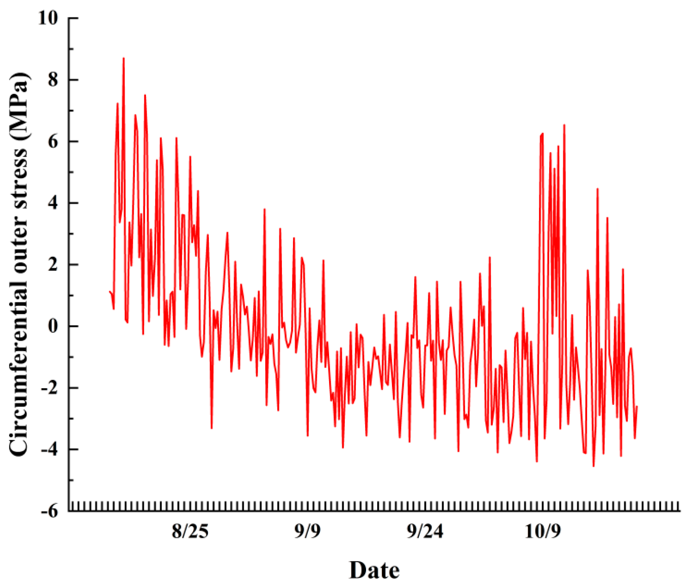 Applsci 14 01699 g016