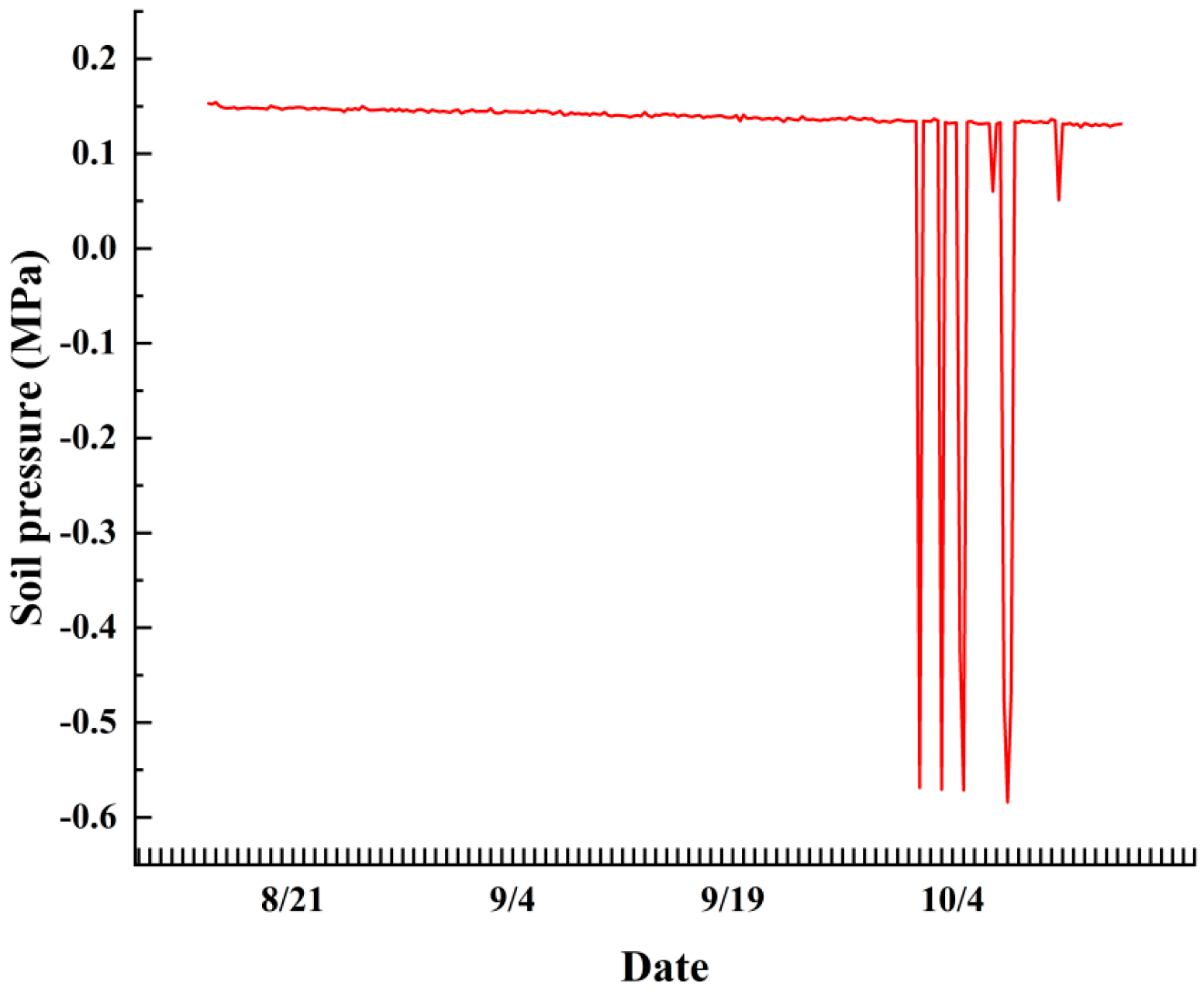 Applsci 14 01699 g019