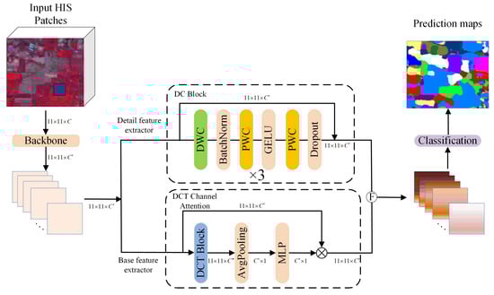 Applsci 14 01701 g001